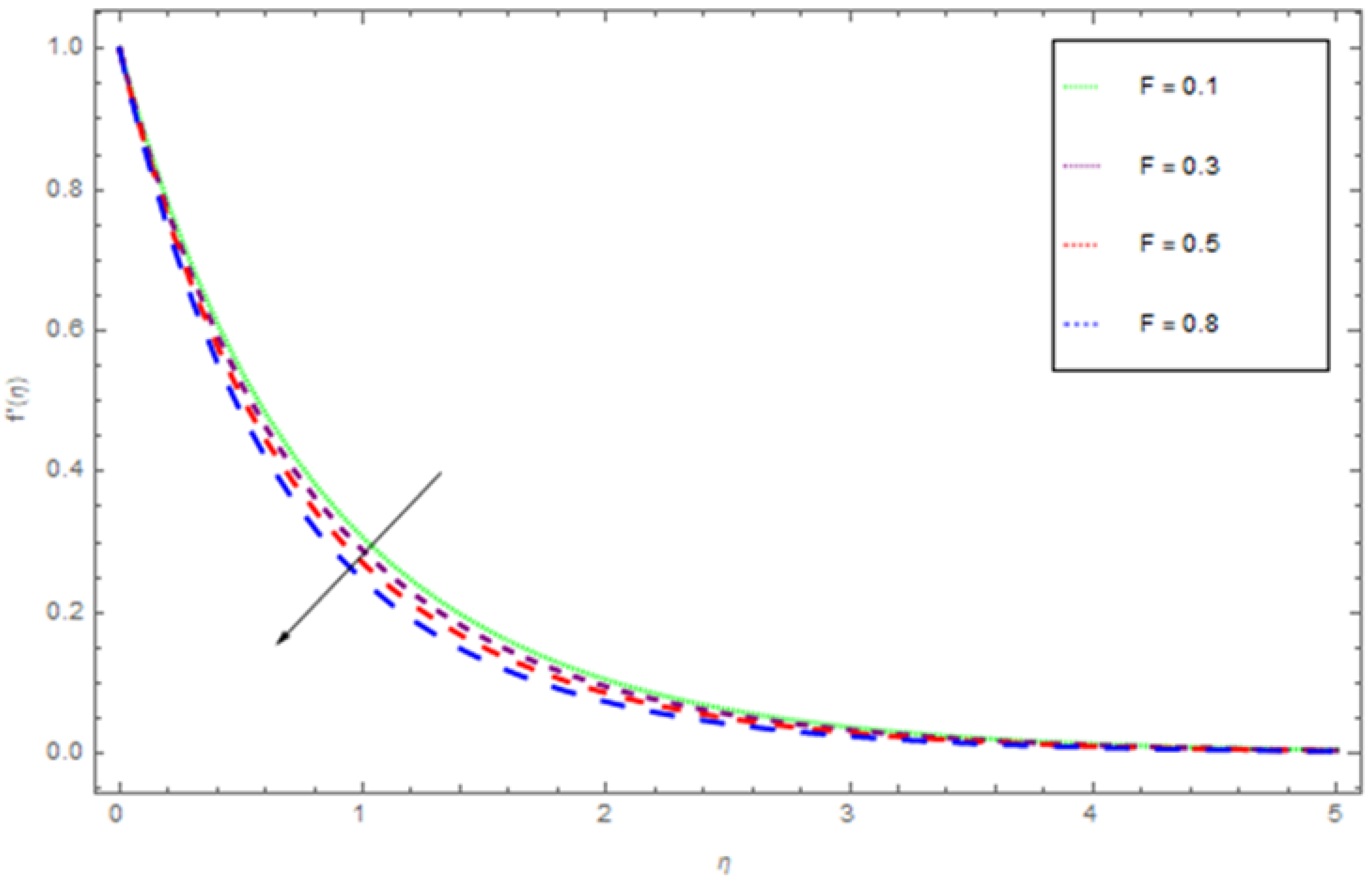 Coatings 10 00391 g004
