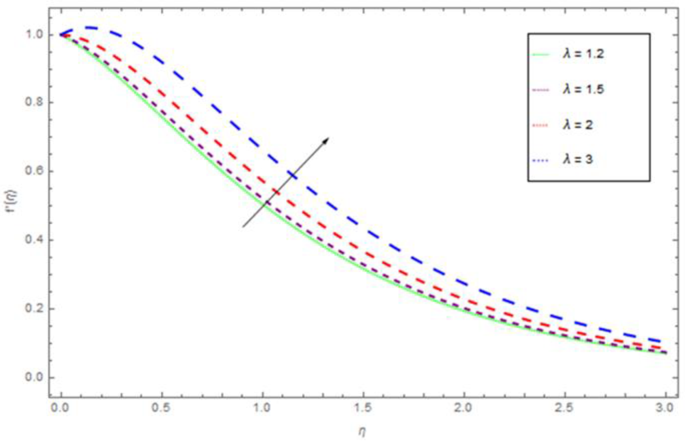Coatings 10 00391 g006