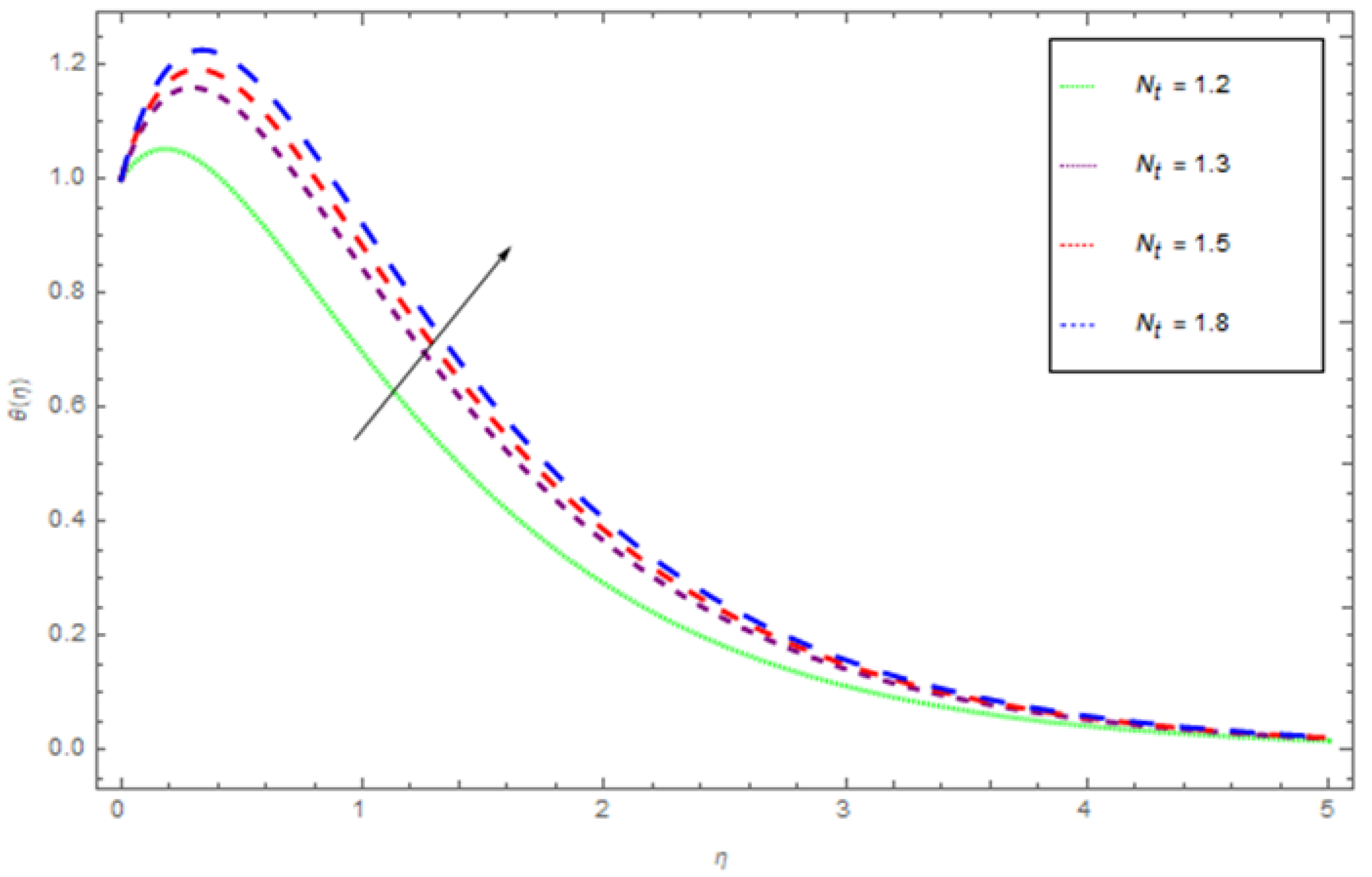 Coatings 10 00391 g008