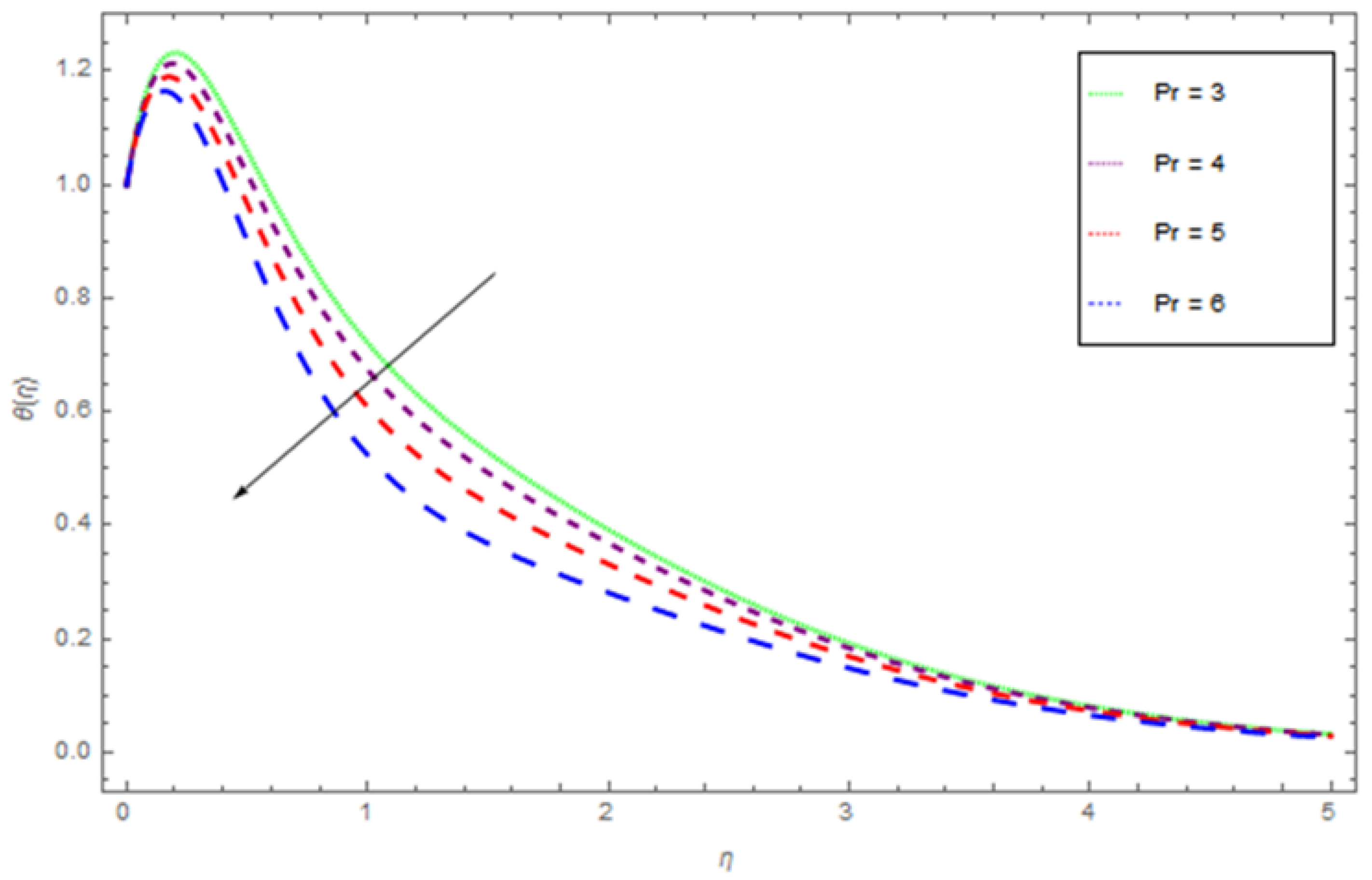 Coatings 10 00391 g009