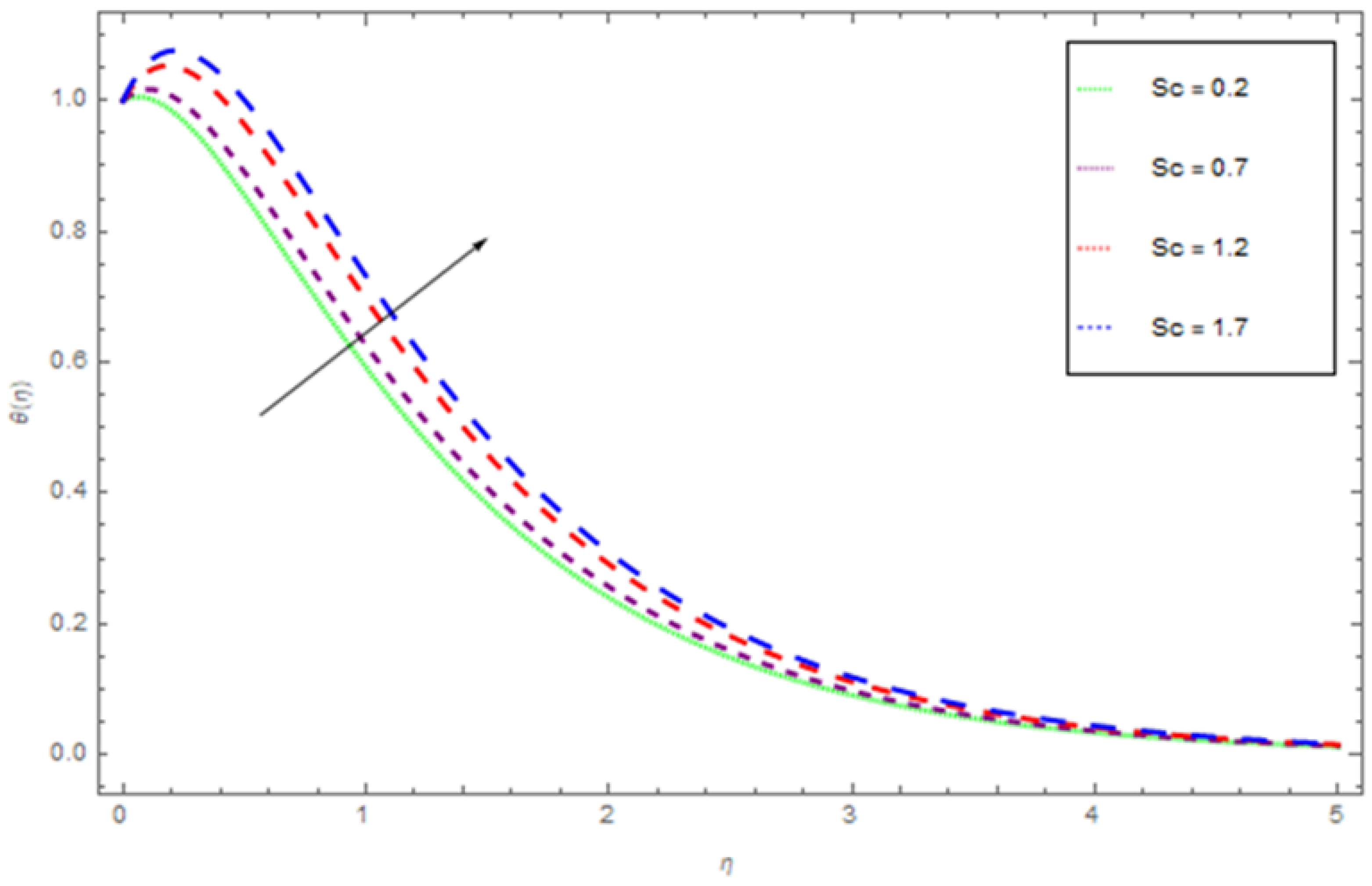 Coatings 10 00391 g011