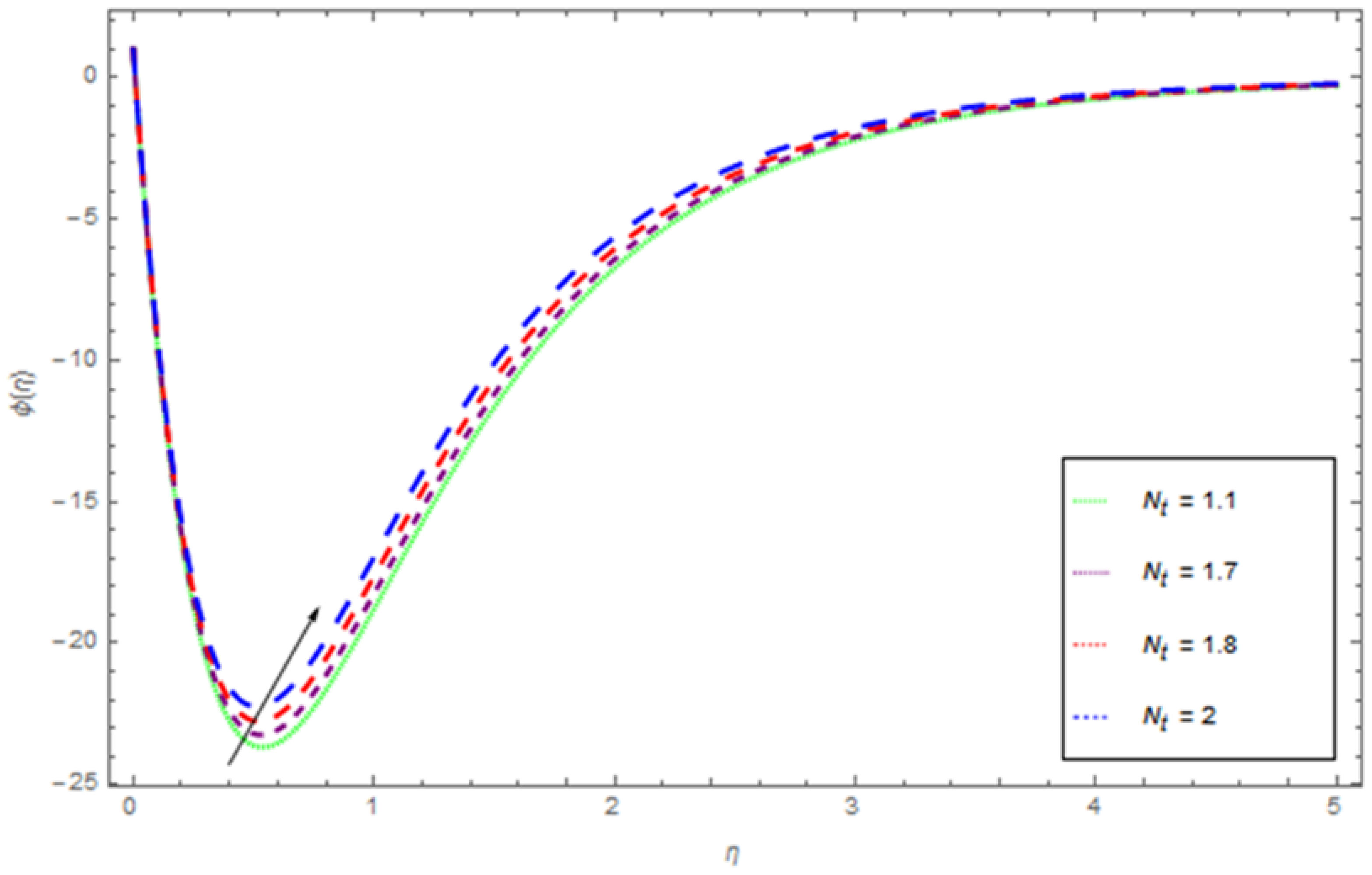 Coatings 10 00391 g013