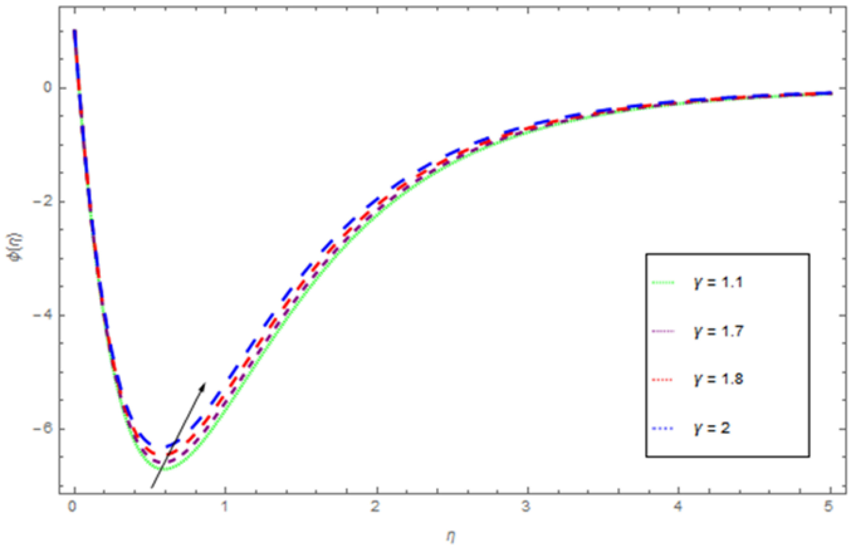 Coatings 10 00391 g014