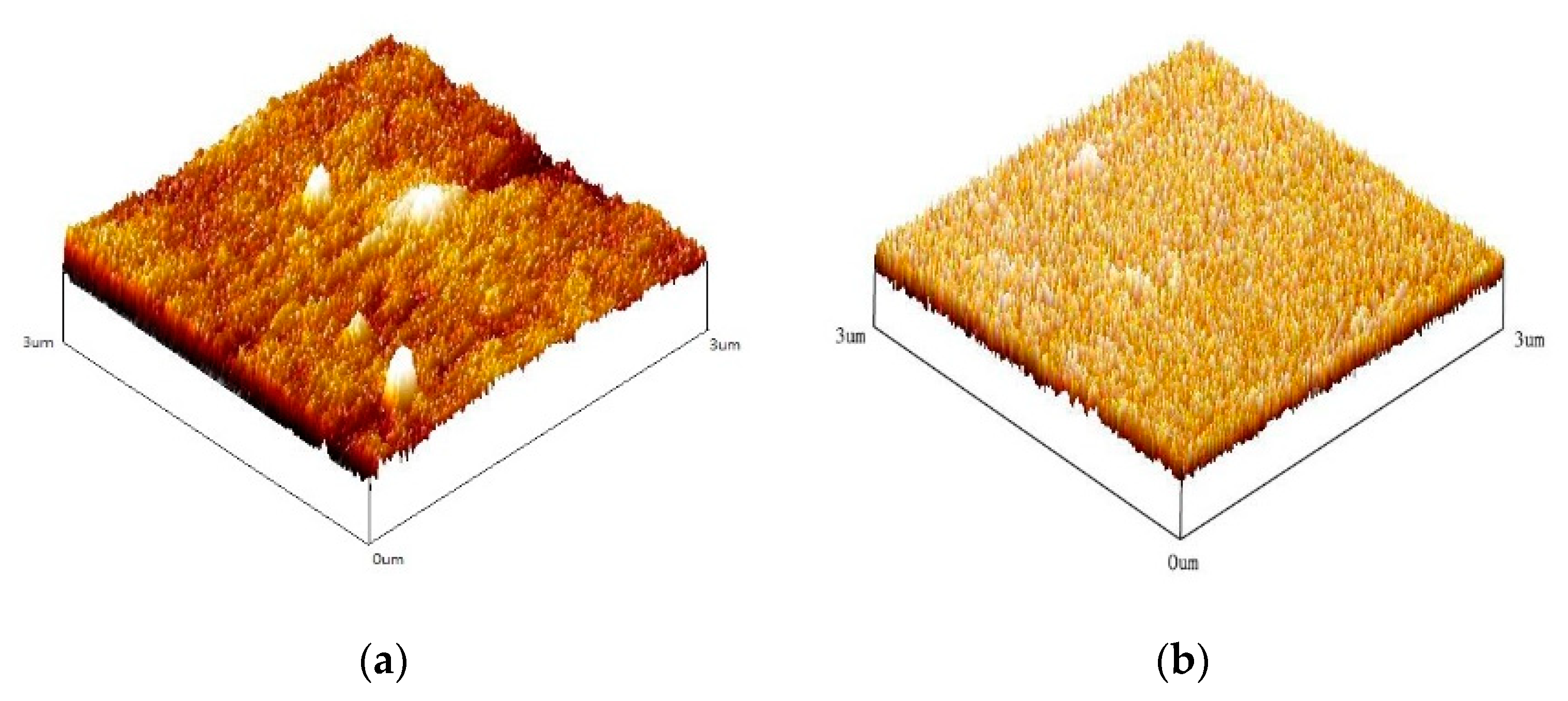 Coatings 10 00394 g005a