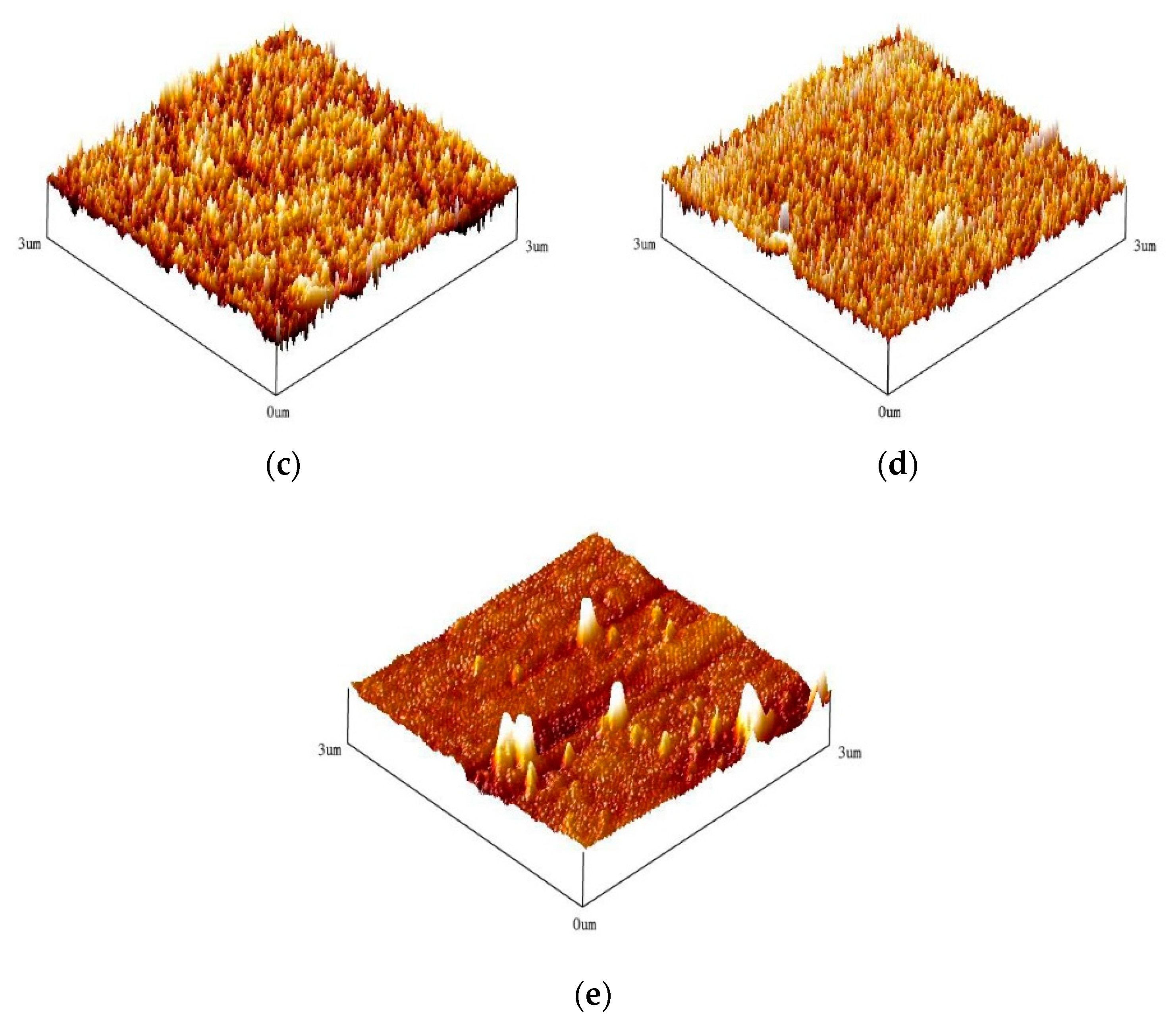 Coatings 10 00394 g005b