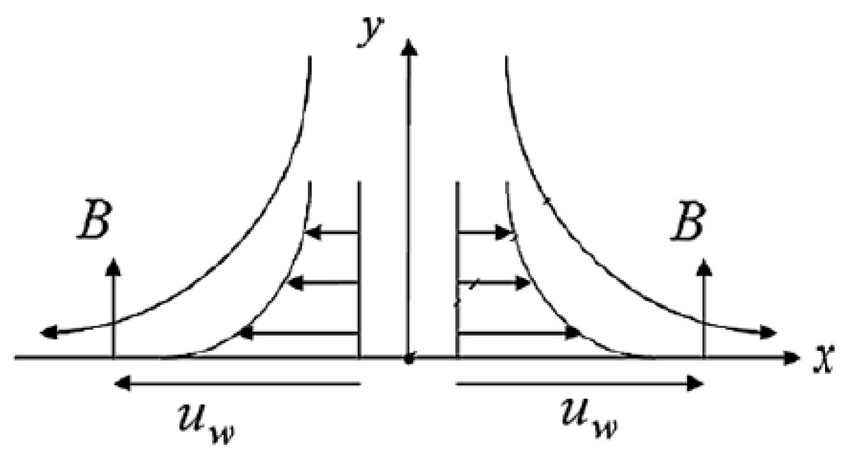 Coatings 10 00395 g001 Coatings 10 00395 g001