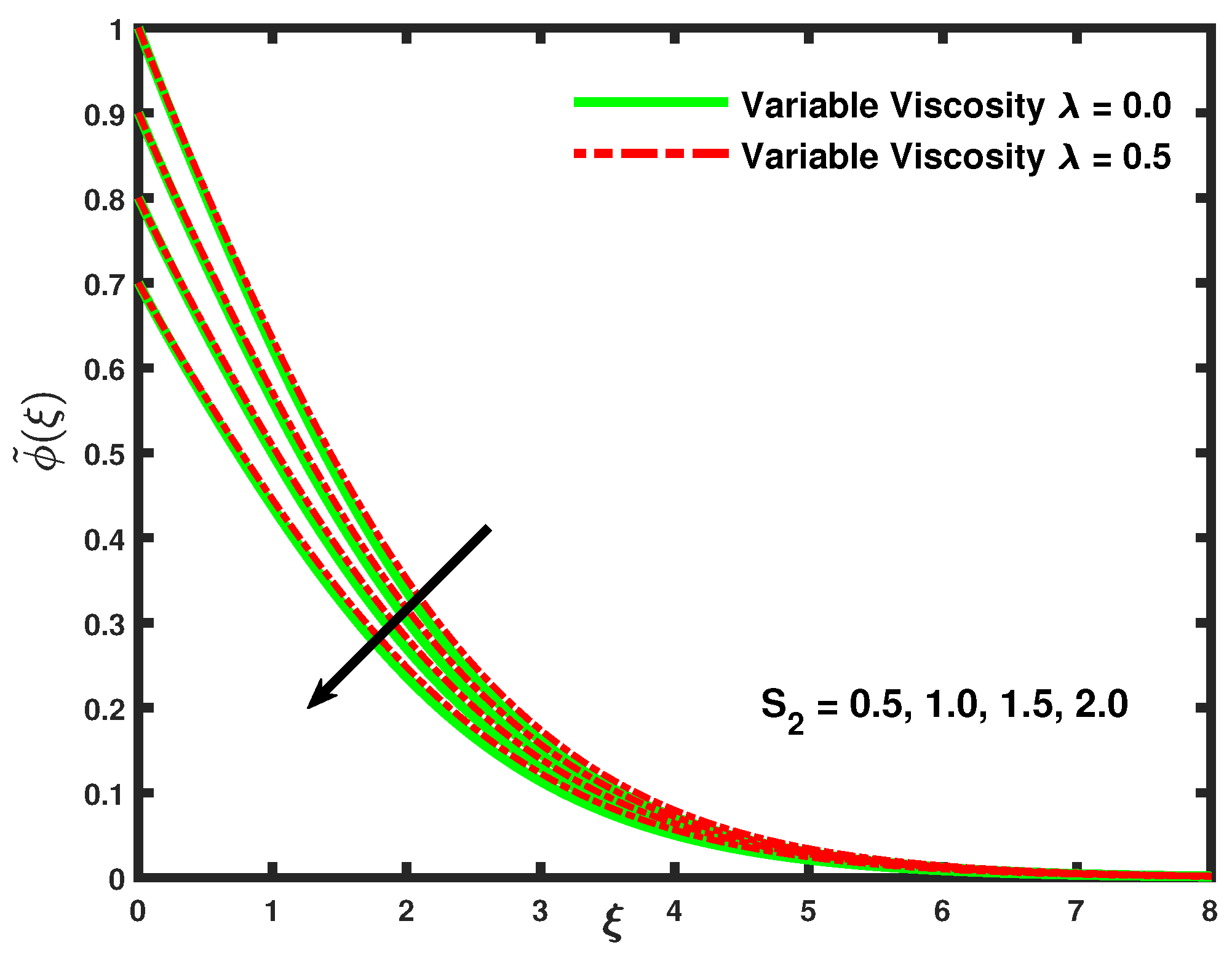 Coatings 10 00395 g007 Coatings 10 00395 g007