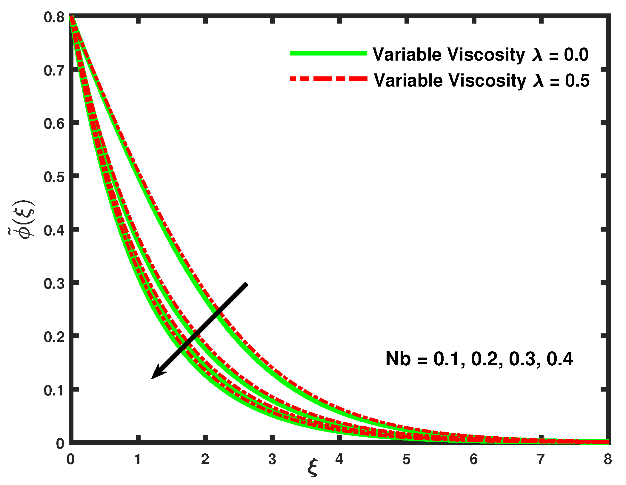 Coatings 10 00395 g008 Coatings 10 00395 g008
