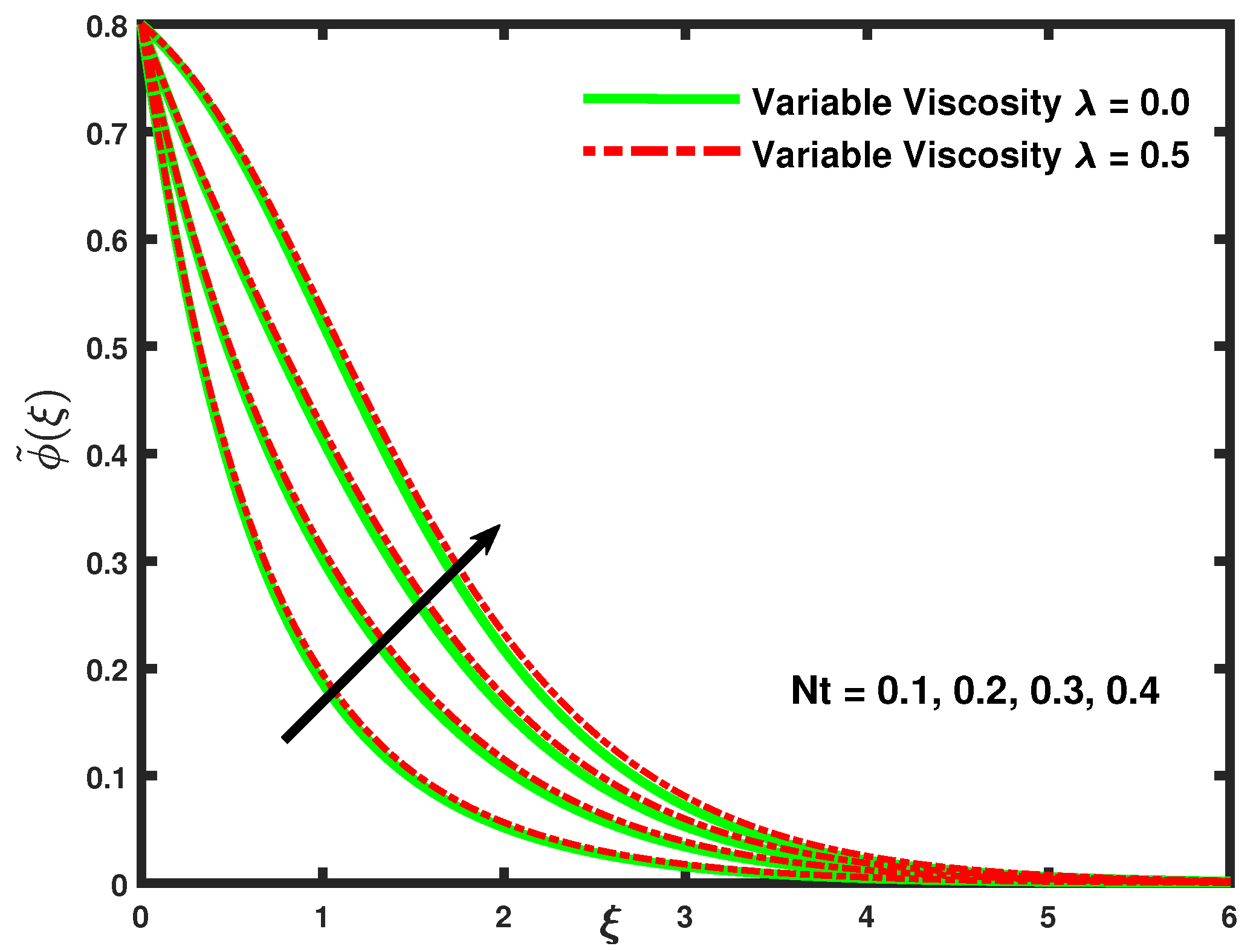 Coatings 10 00395 g010 Coatings 10 00395 g010