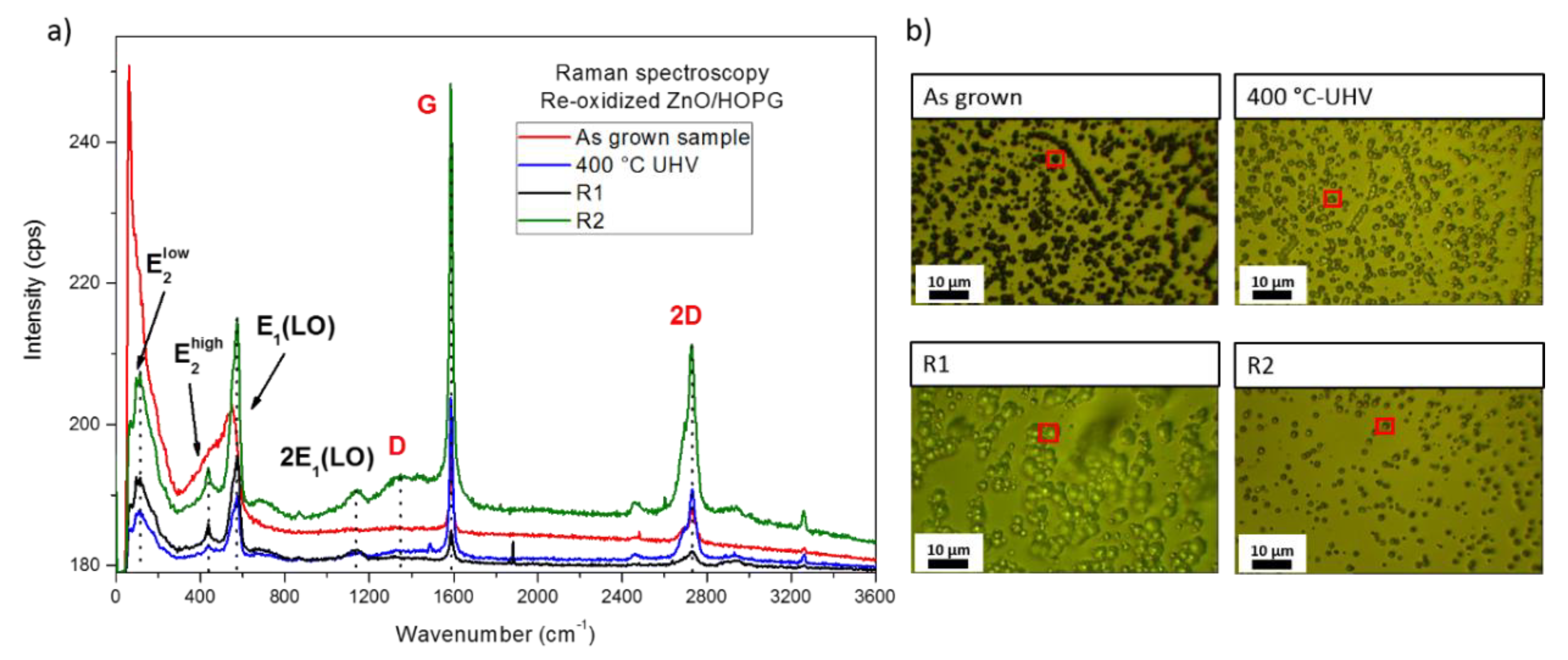 Coatings 10 00401 g006 Coatings 10 00401 g006