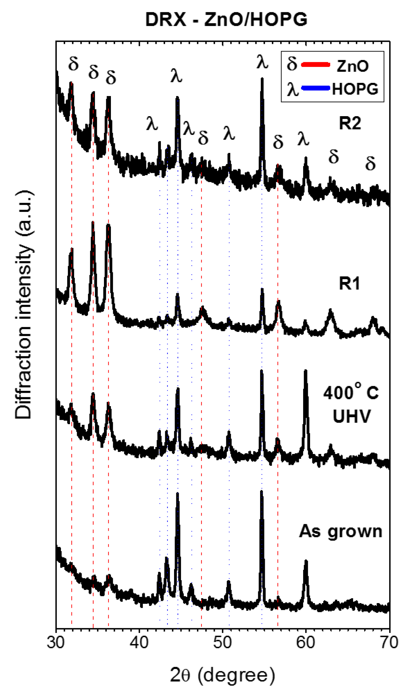 Coatings 10 00401 g007 Coatings 10 00401 g007
