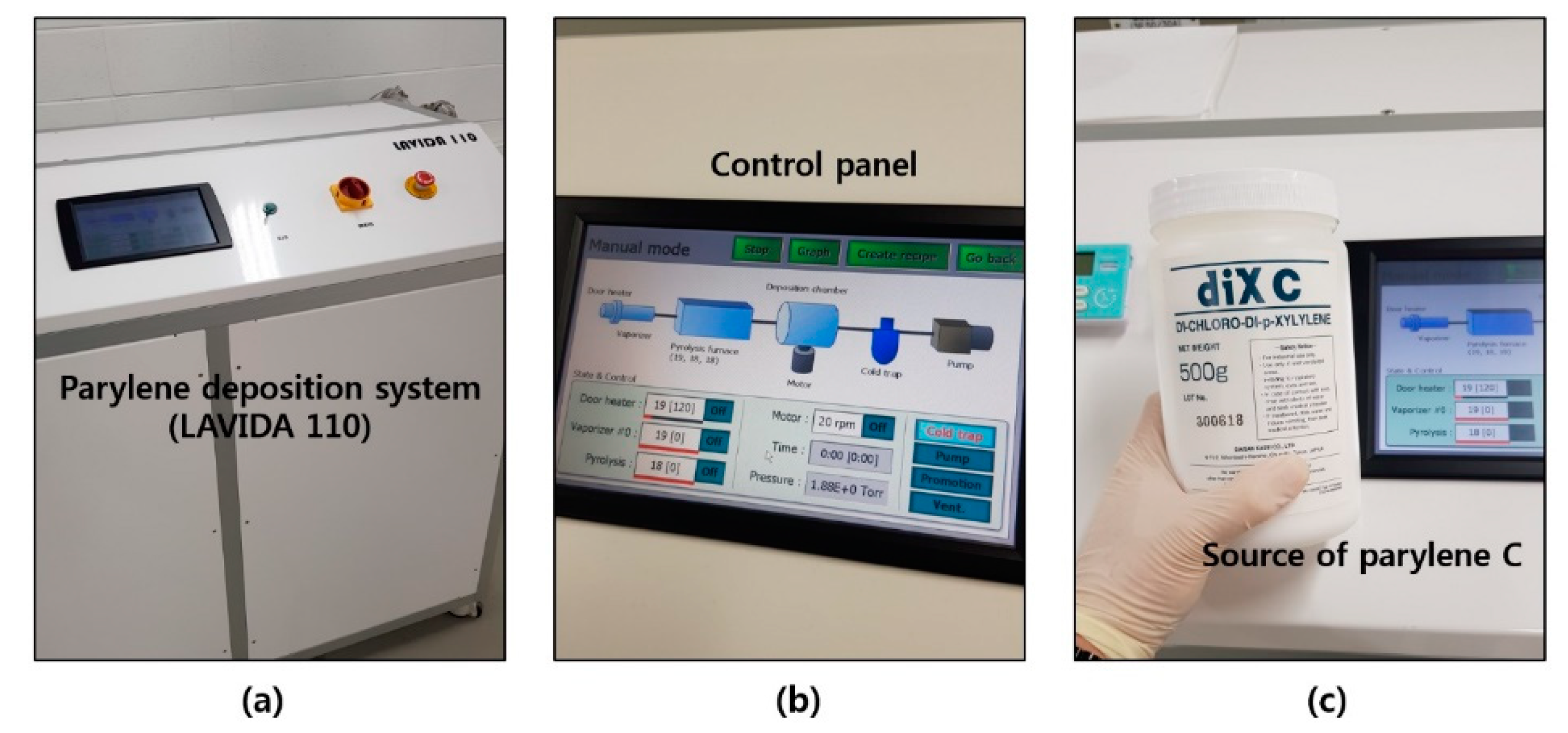 Coatings 10 00404 g0a3