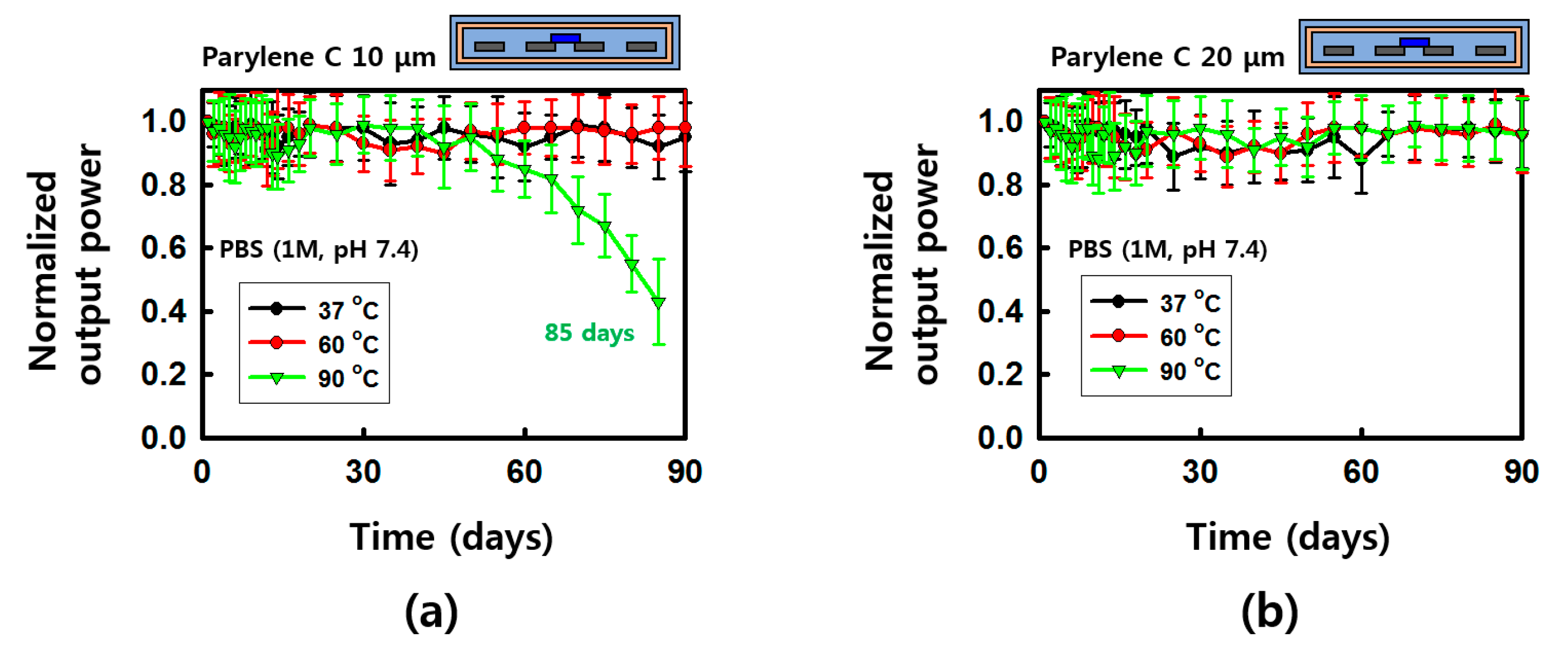 Coatings 10 00404 g0a7