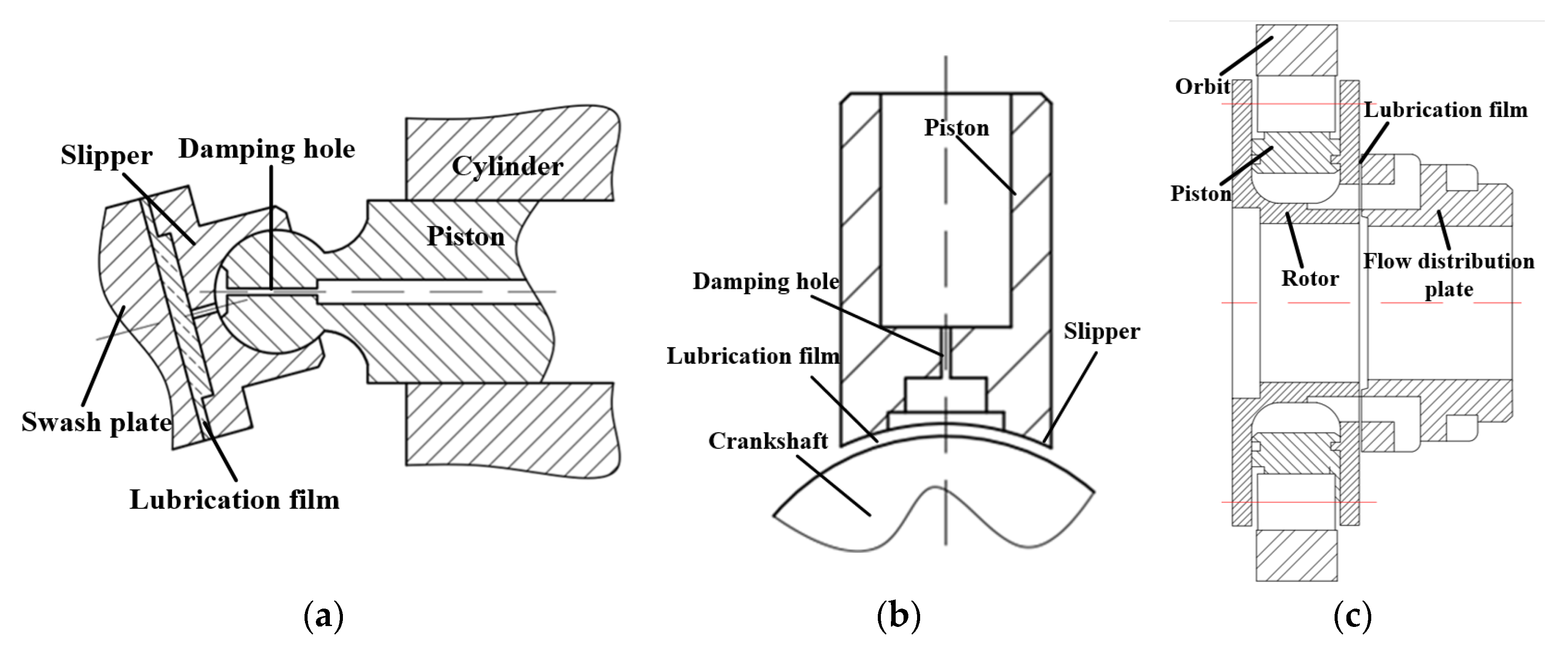 Coatings 10 00405 g001
