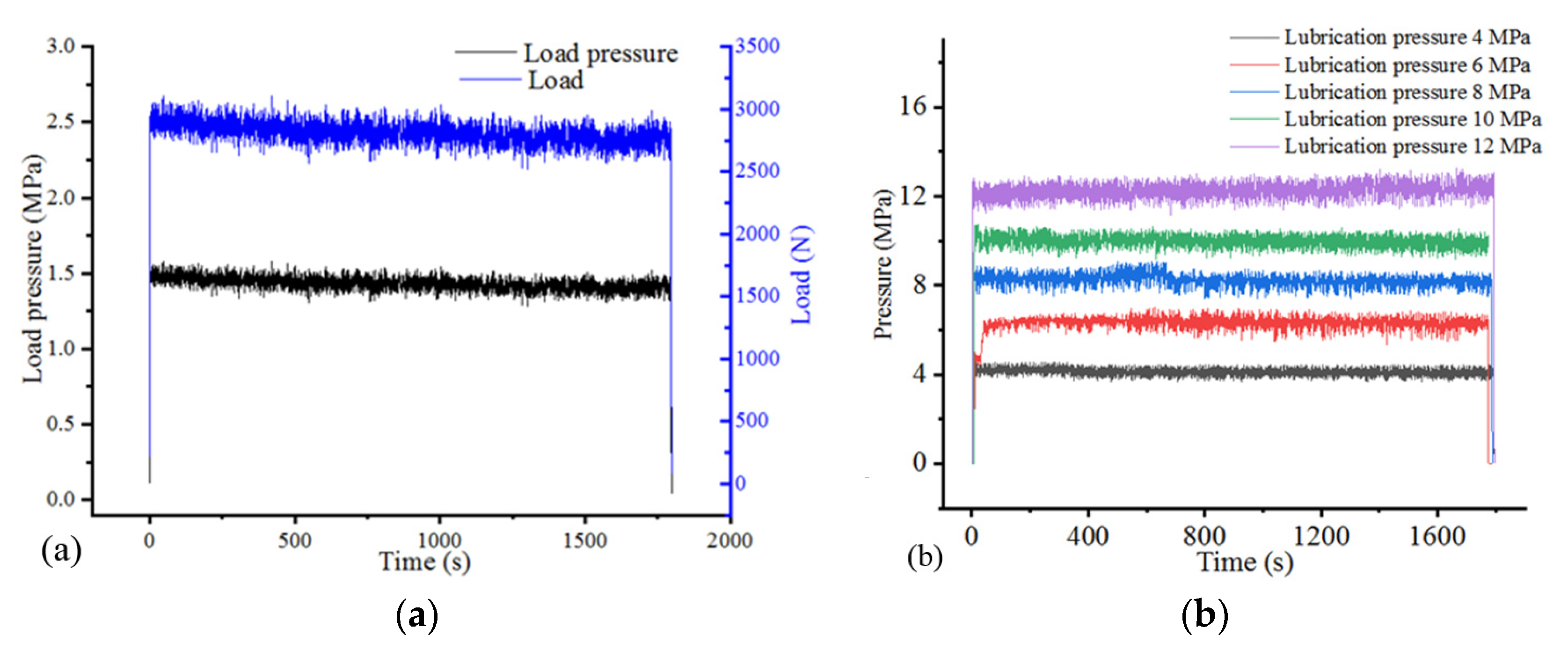 Coatings 10 00405 g004