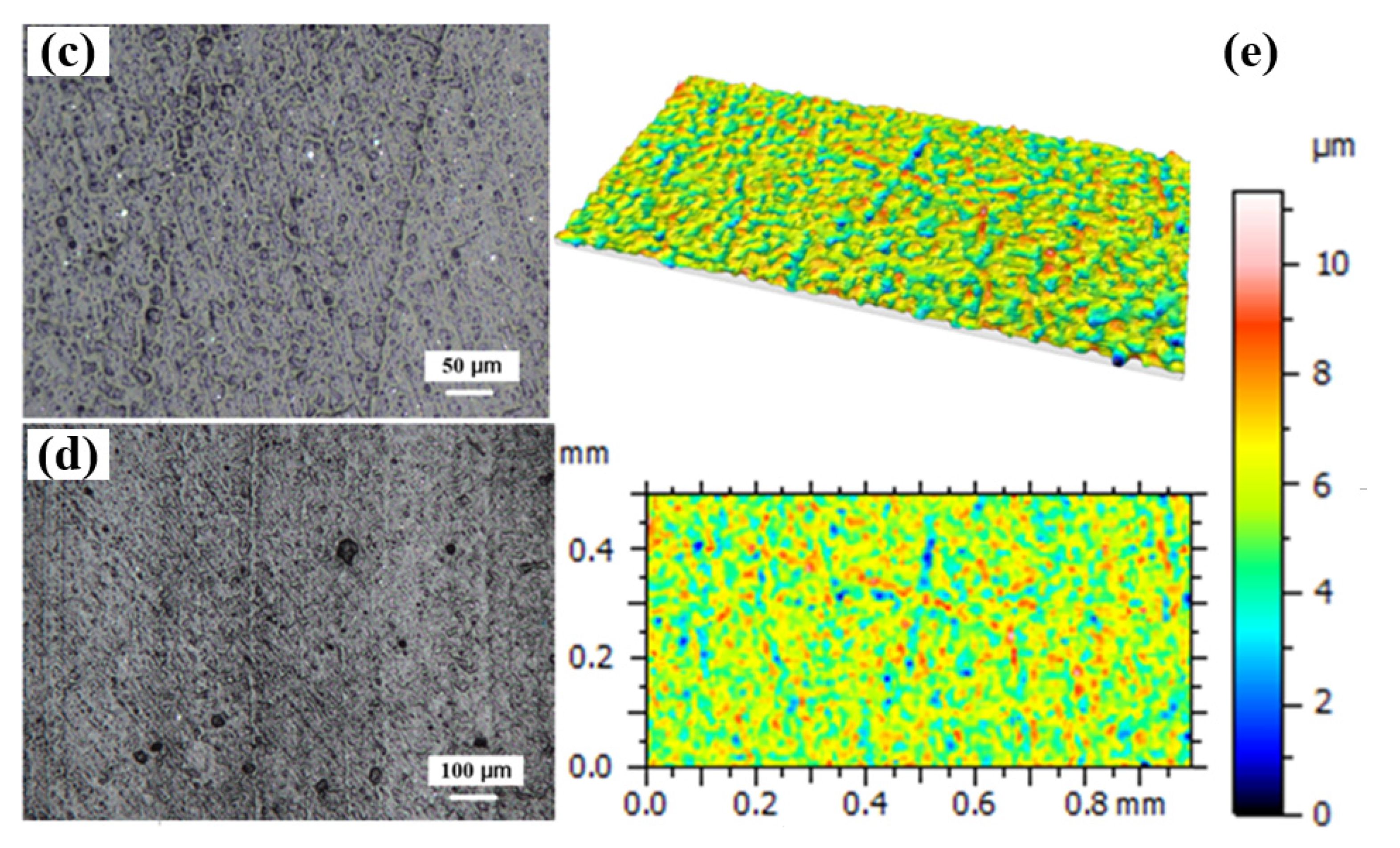 Coatings 10 00405 g007b