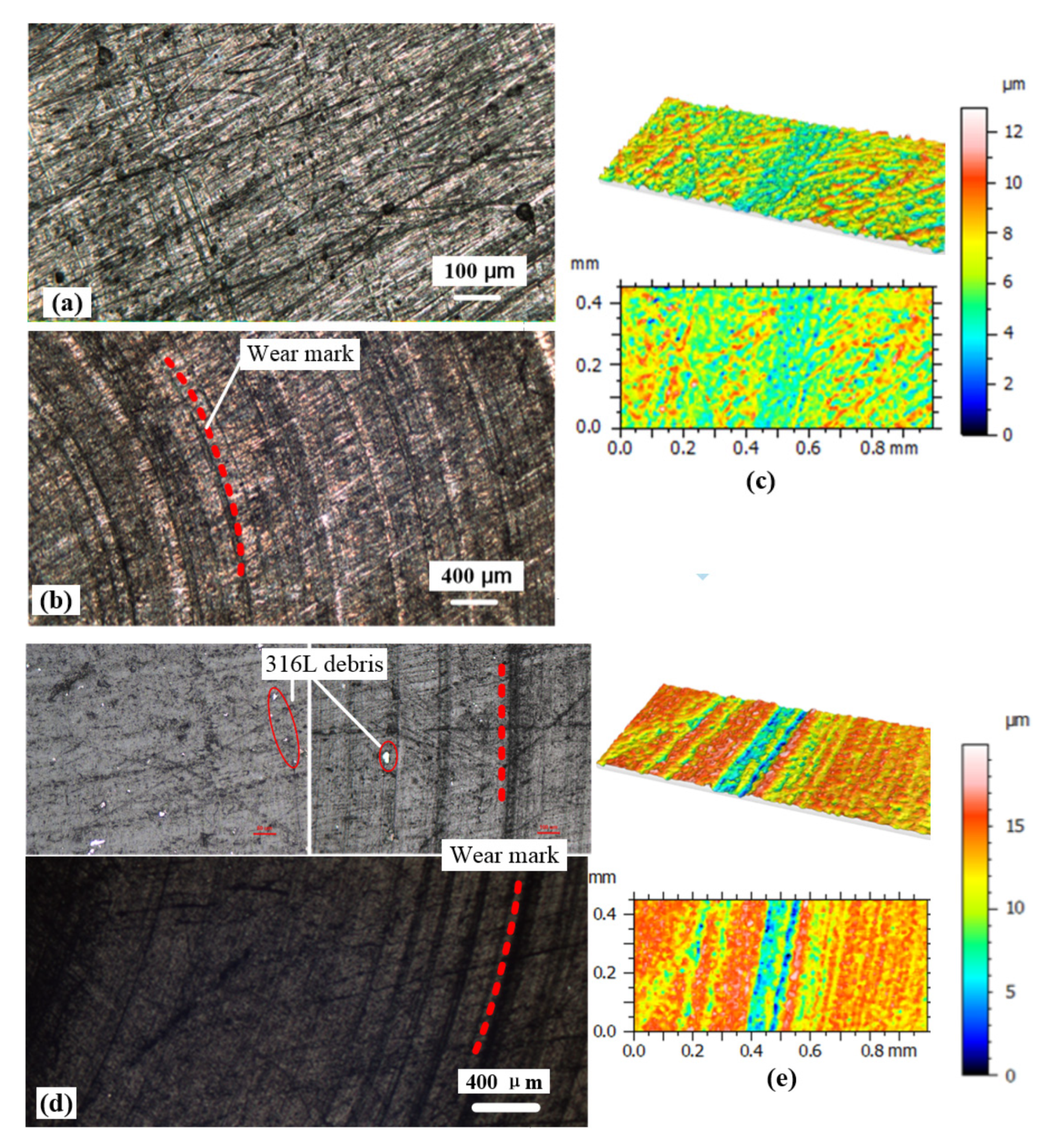 Coatings 10 00405 g011