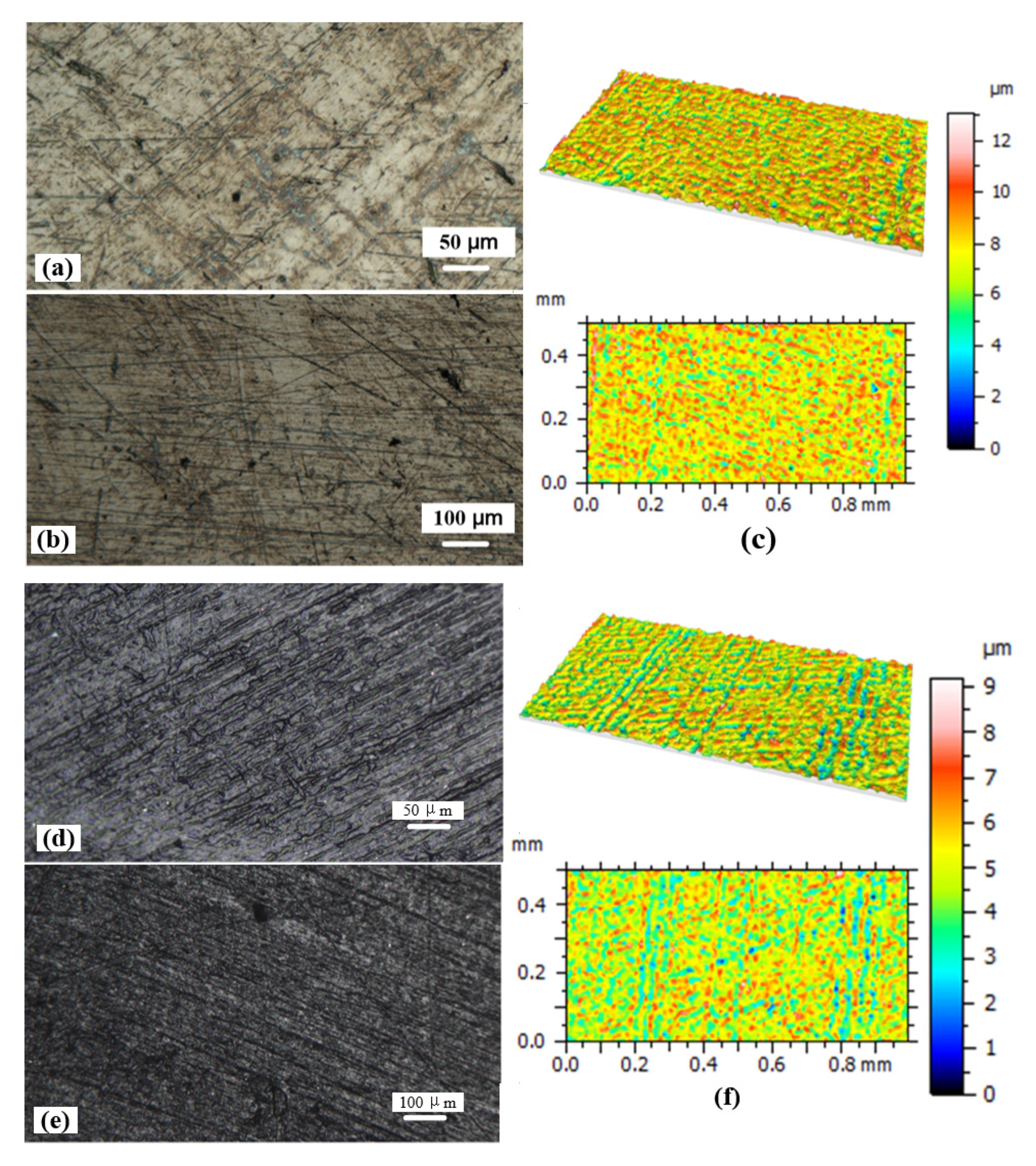 Coatings 10 00405 g012
