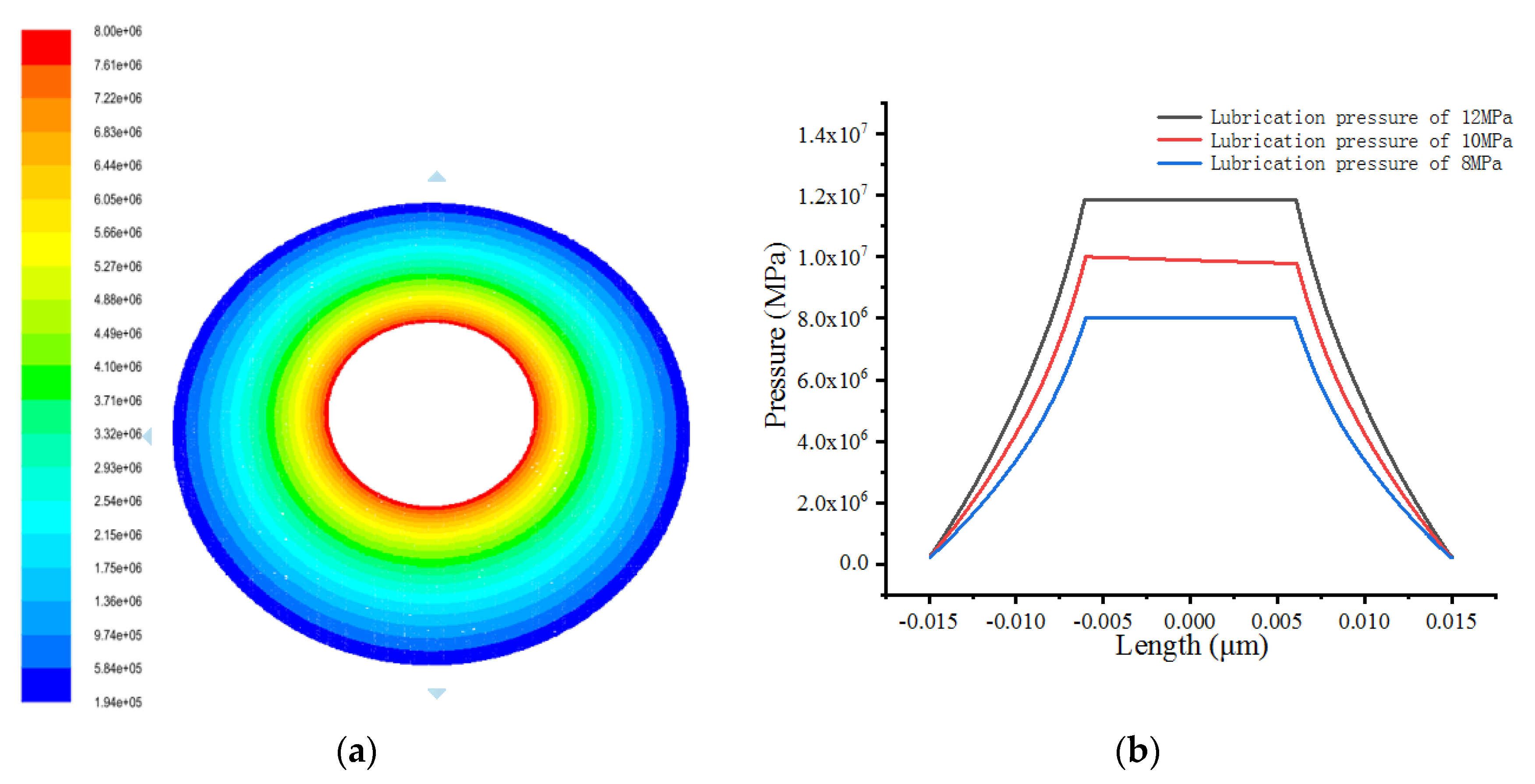 Coatings 10 00405 g016