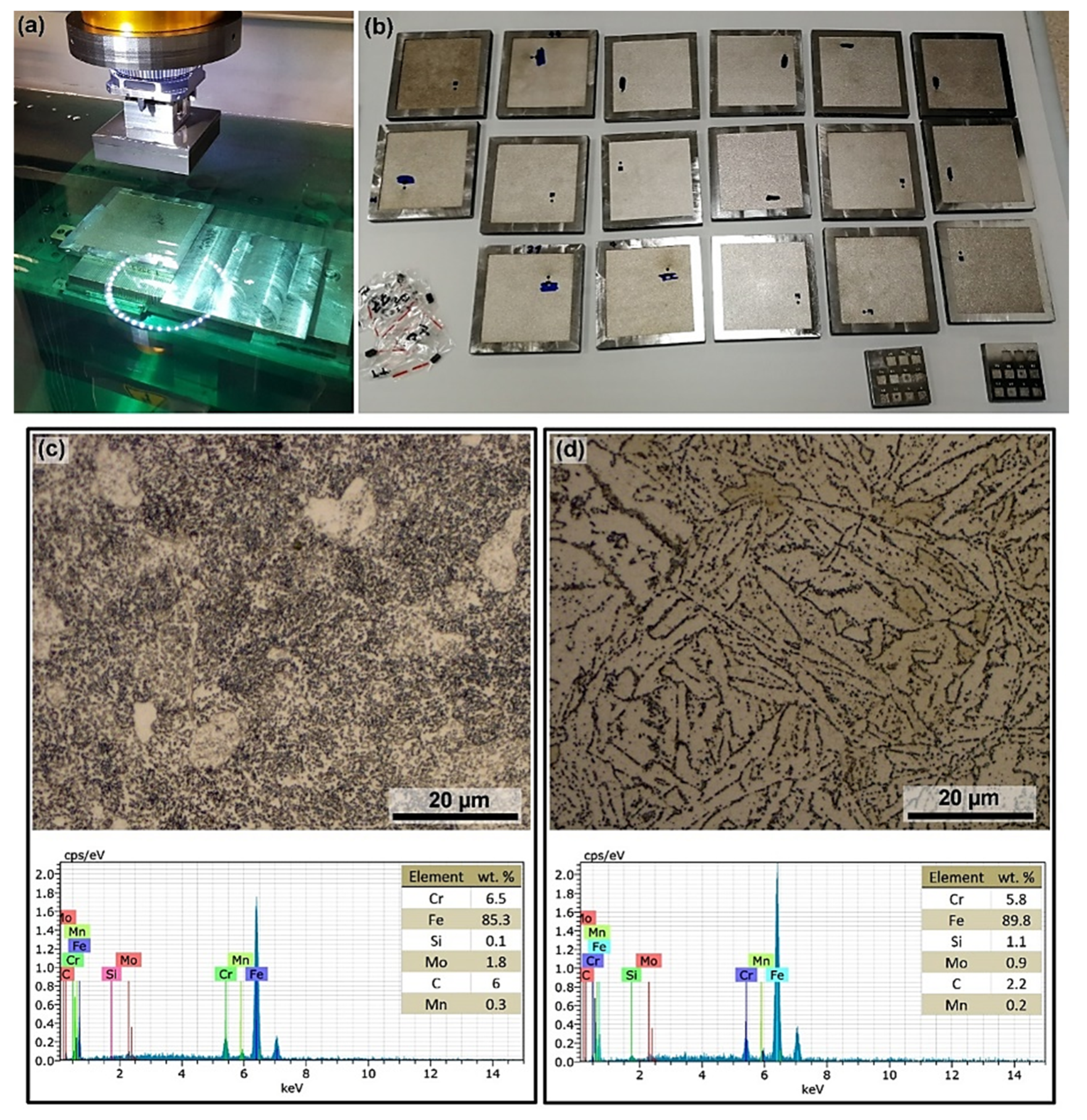 Coatings 10 00406 g001 Coatings 10 00406 g001