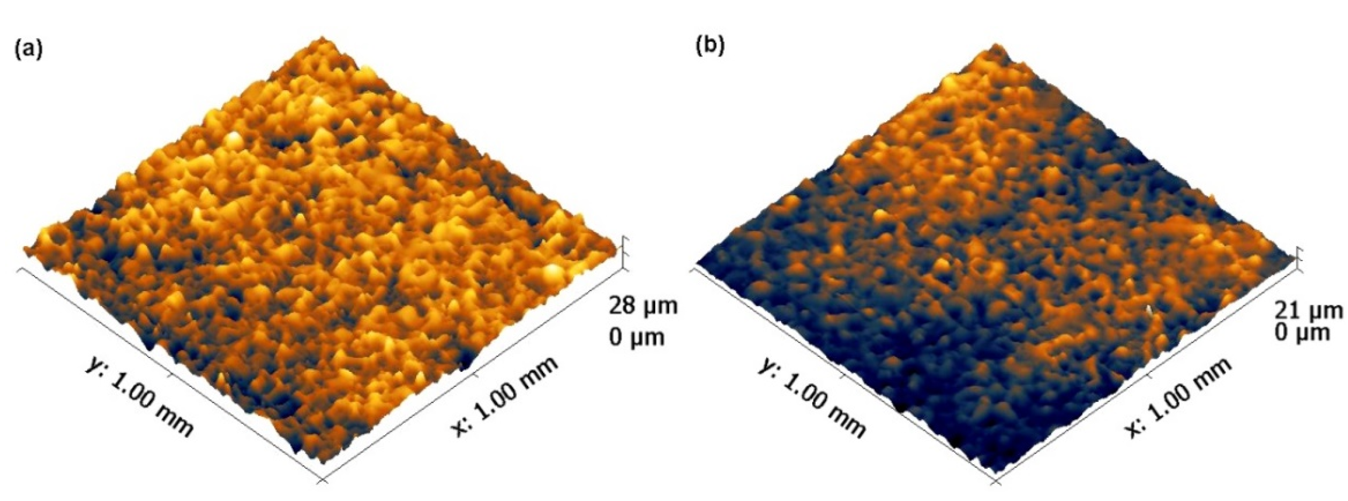 Coatings 10 00406 g003 Coatings 10 00406 g003