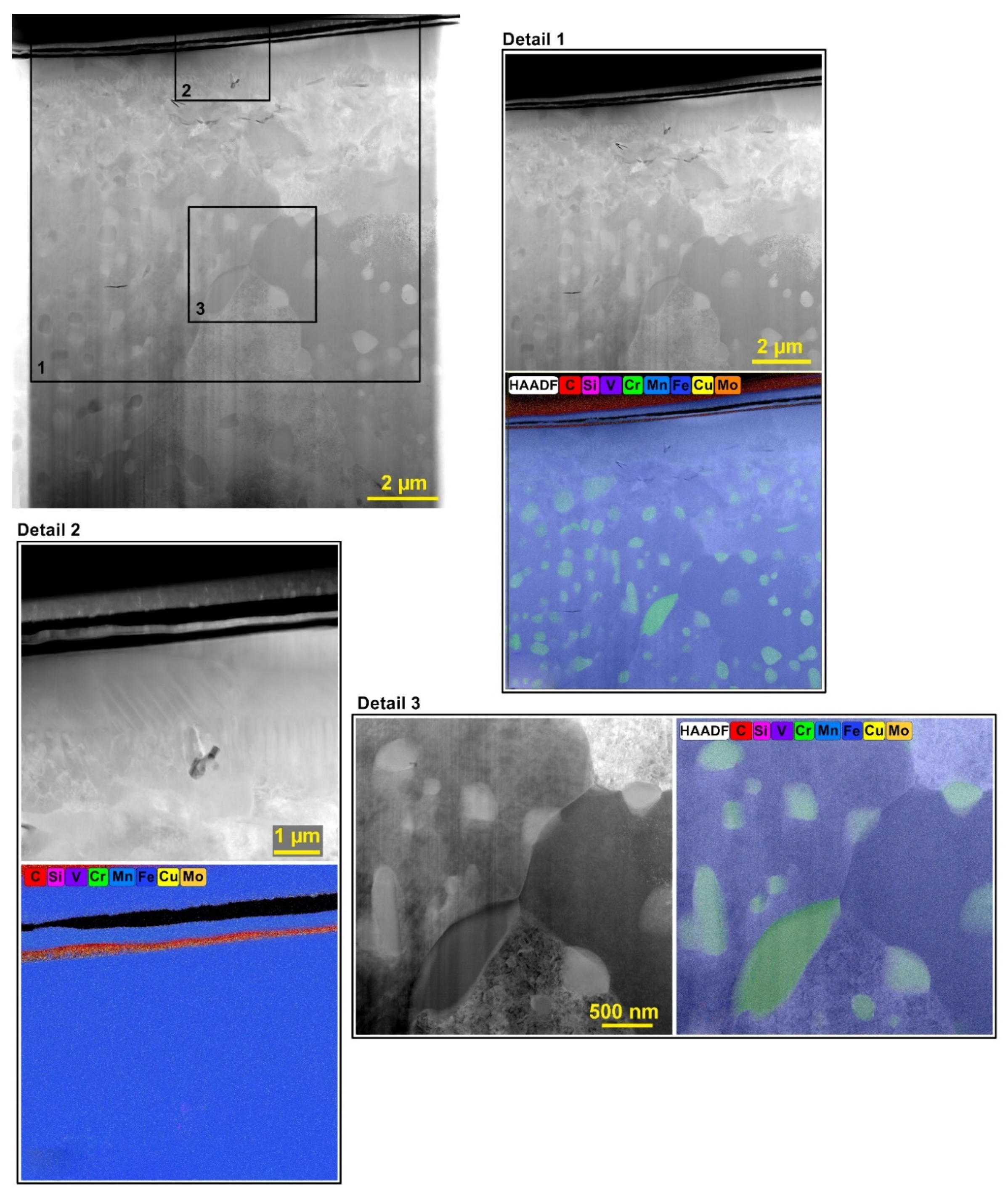 Coatings 10 00406 g009 Coatings 10 00406 g009
