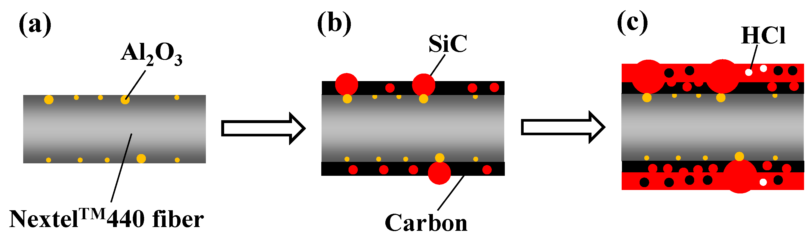 Coatings 10 00408 g009 Coatings 10 00408 g009