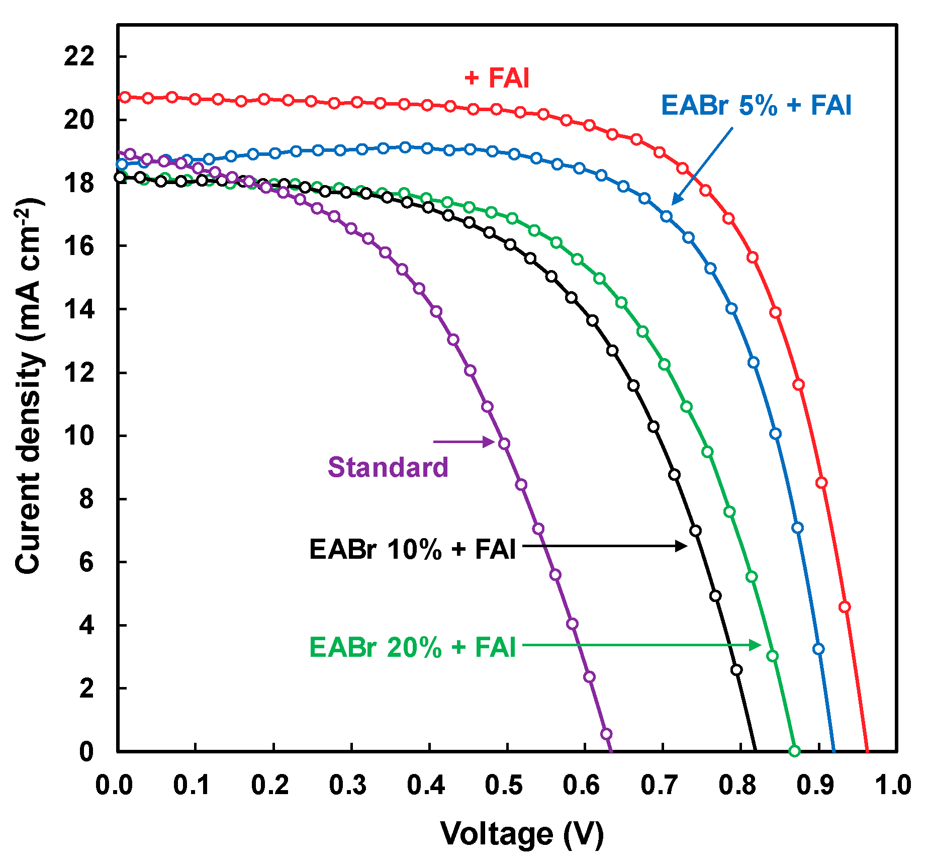 Coatings 10 00410 g003 Coatings 10 00410 g003