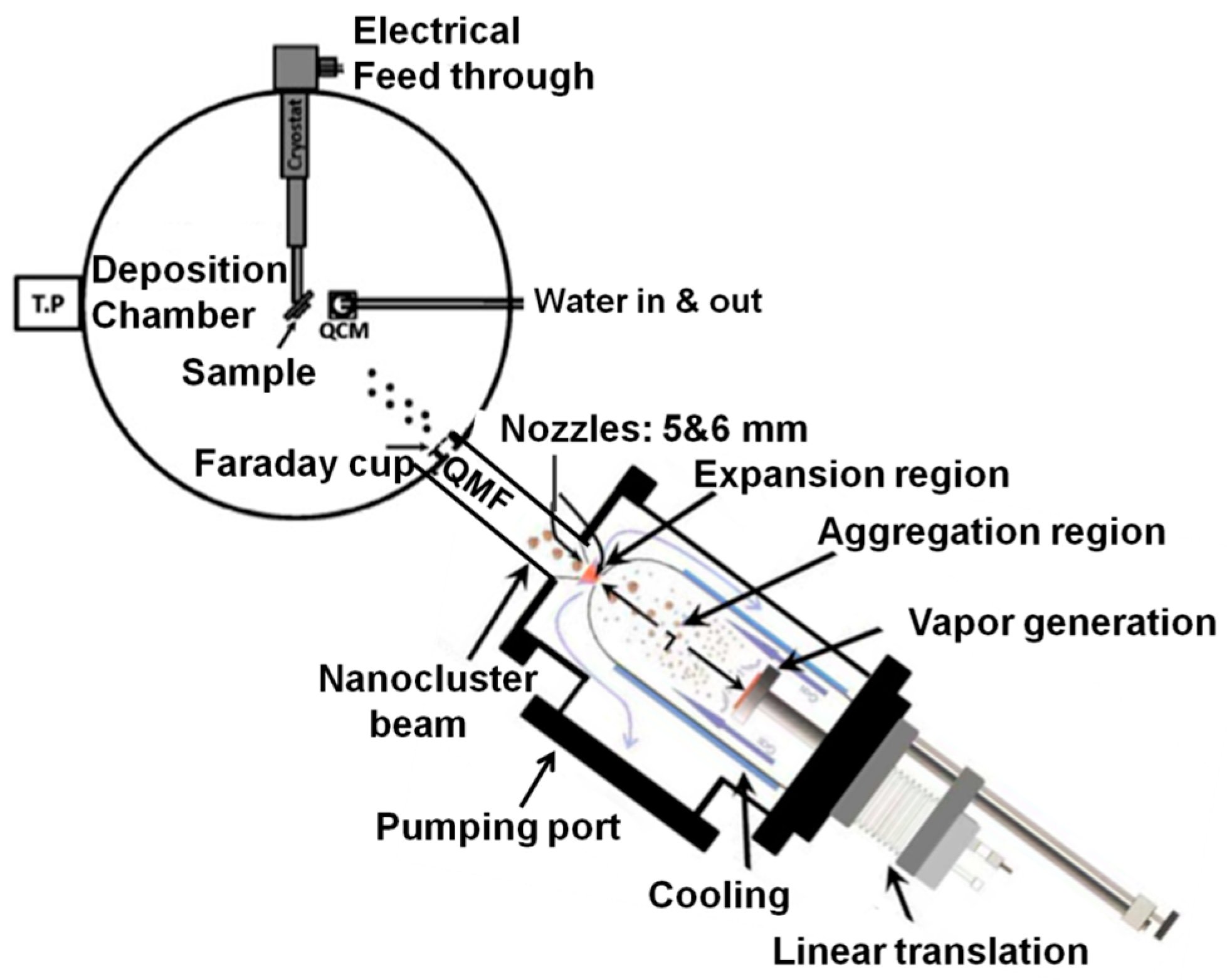 Coatings 10 00411 g001 Coatings 10 00411 g001