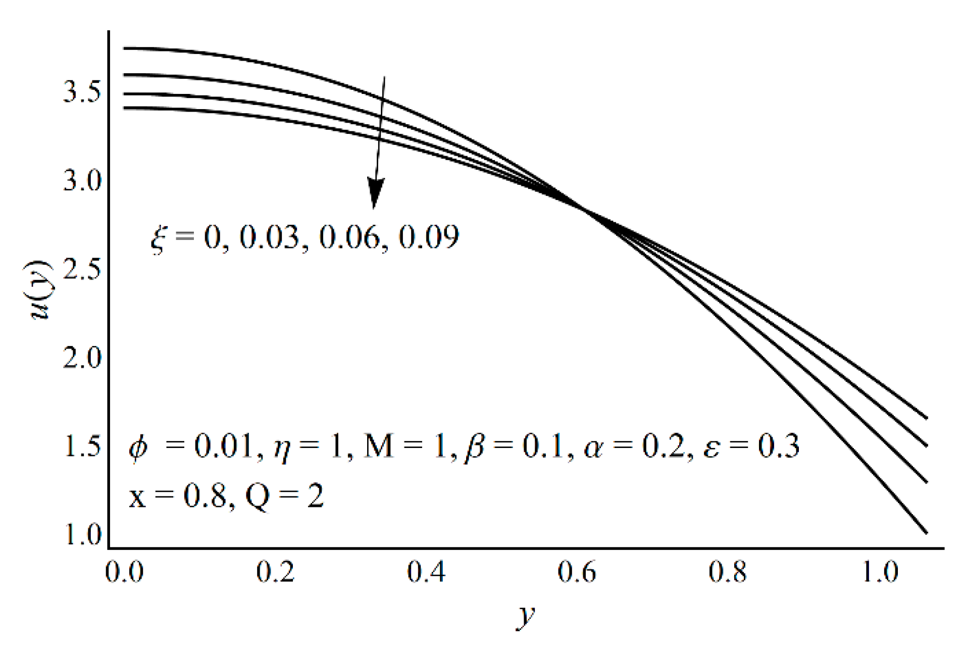 Coatings 10 00414 g003 Coatings 10 00414 g003