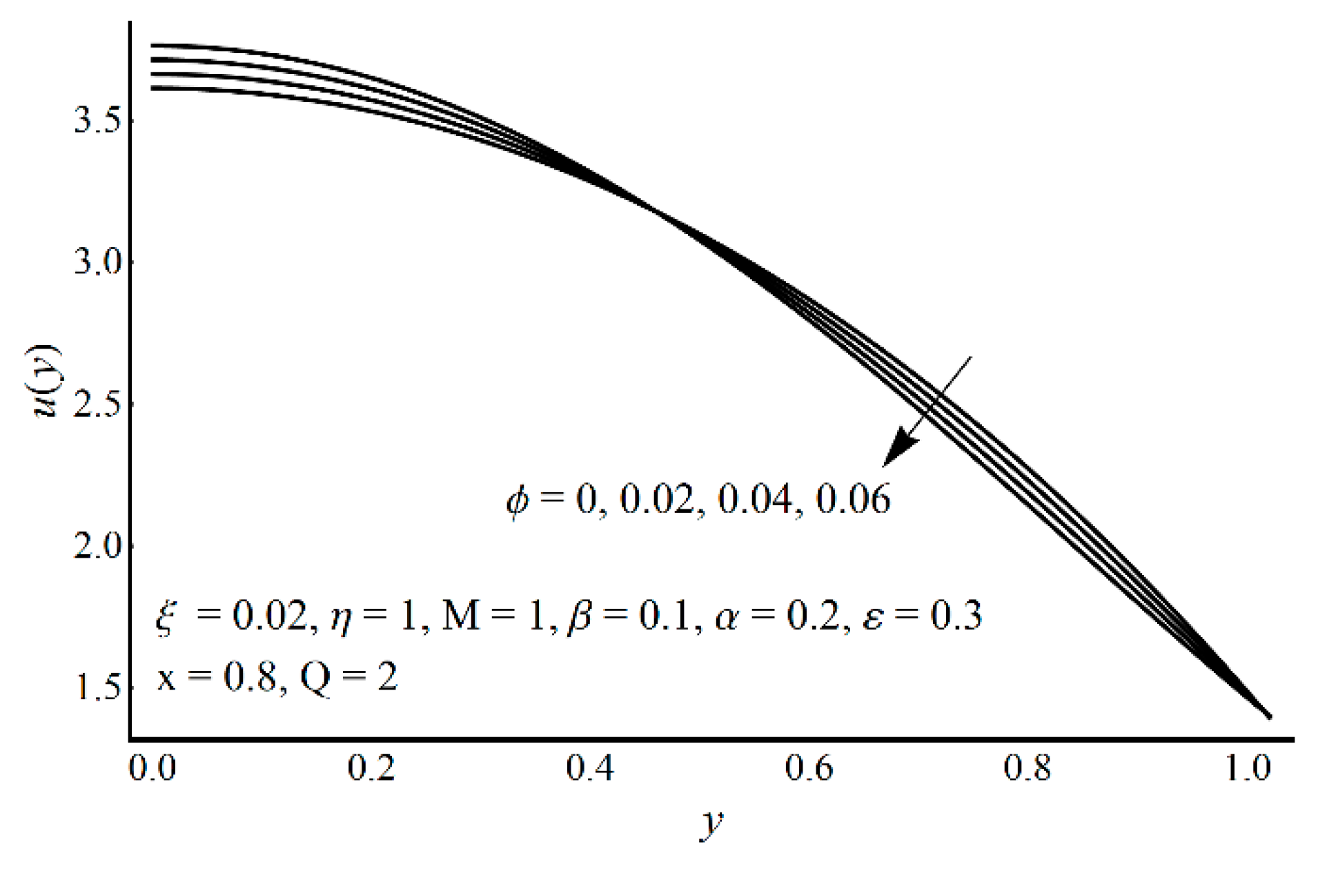 Coatings 10 00414 g005 Coatings 10 00414 g005