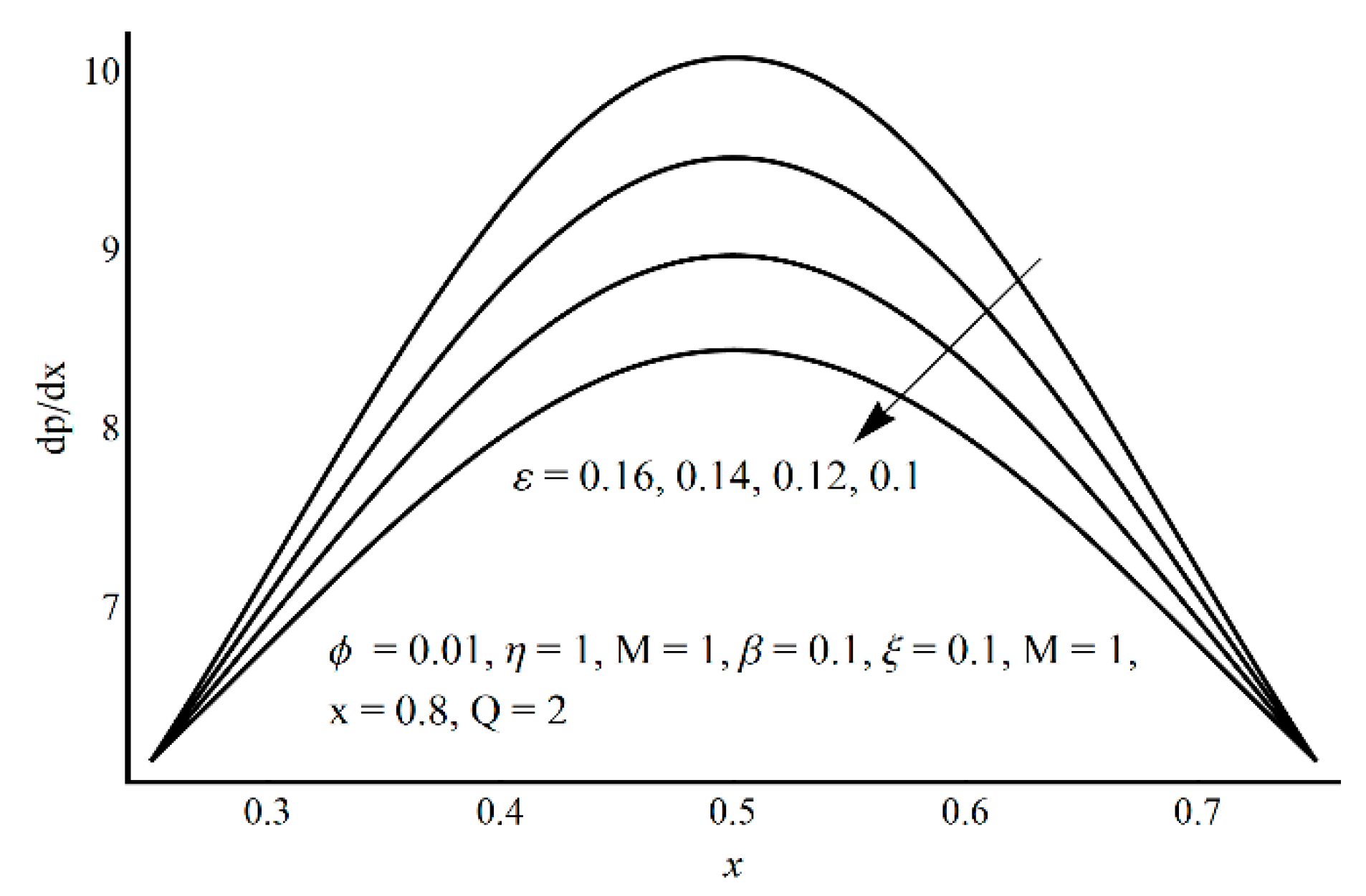 Coatings 10 00414 g007 Coatings 10 00414 g007