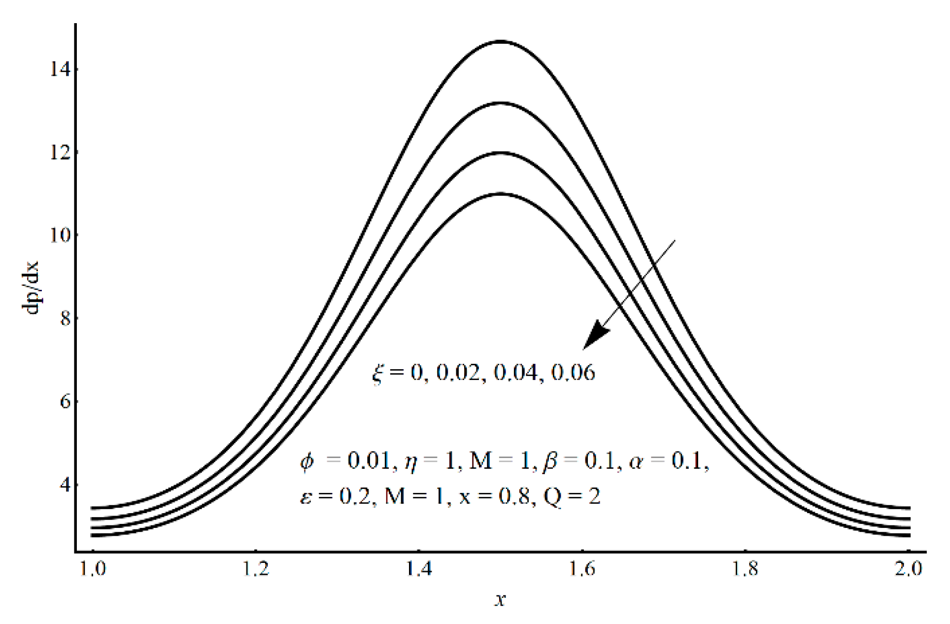 Coatings 10 00414 g008 Coatings 10 00414 g008