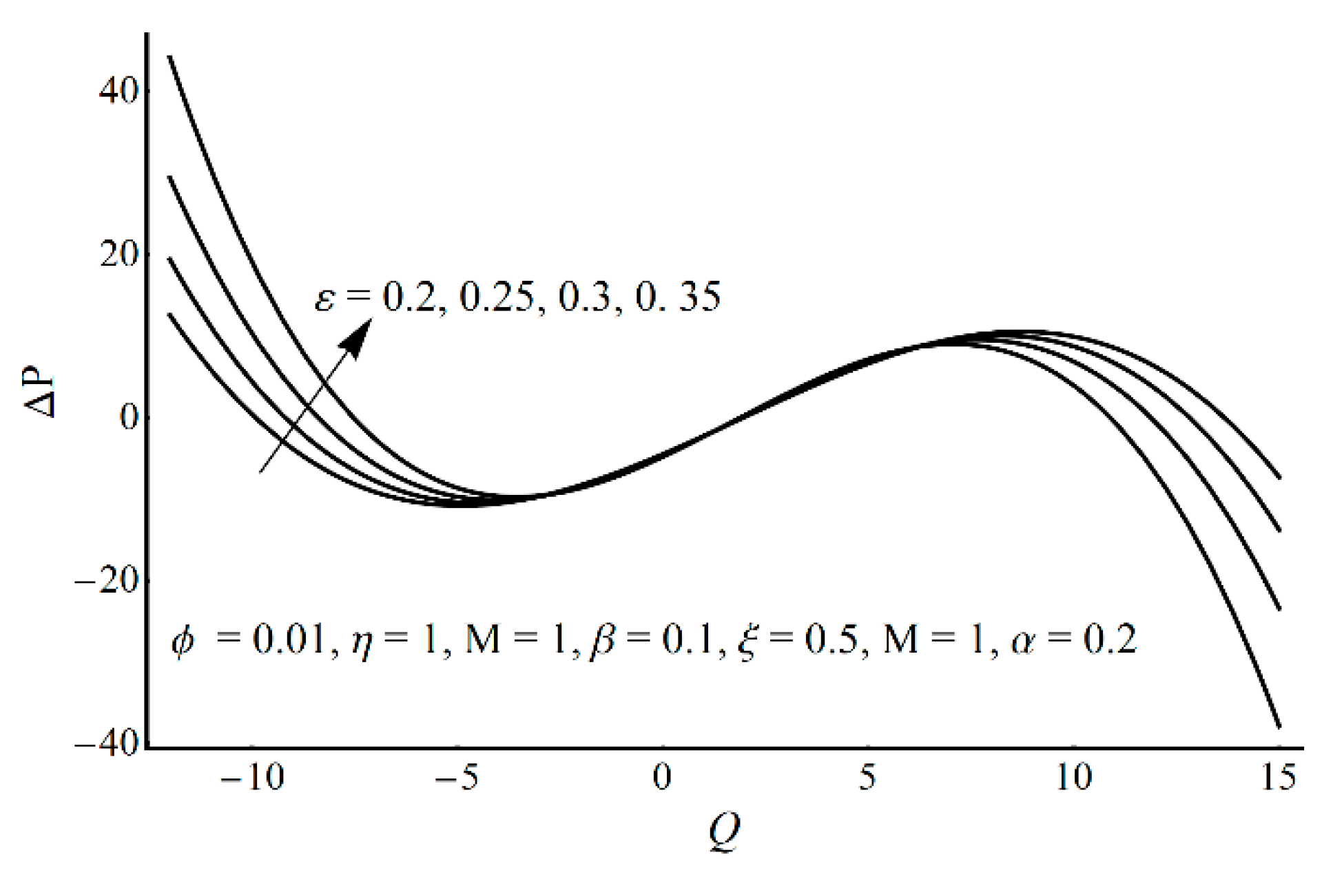 Coatings 10 00414 g010 Coatings 10 00414 g010