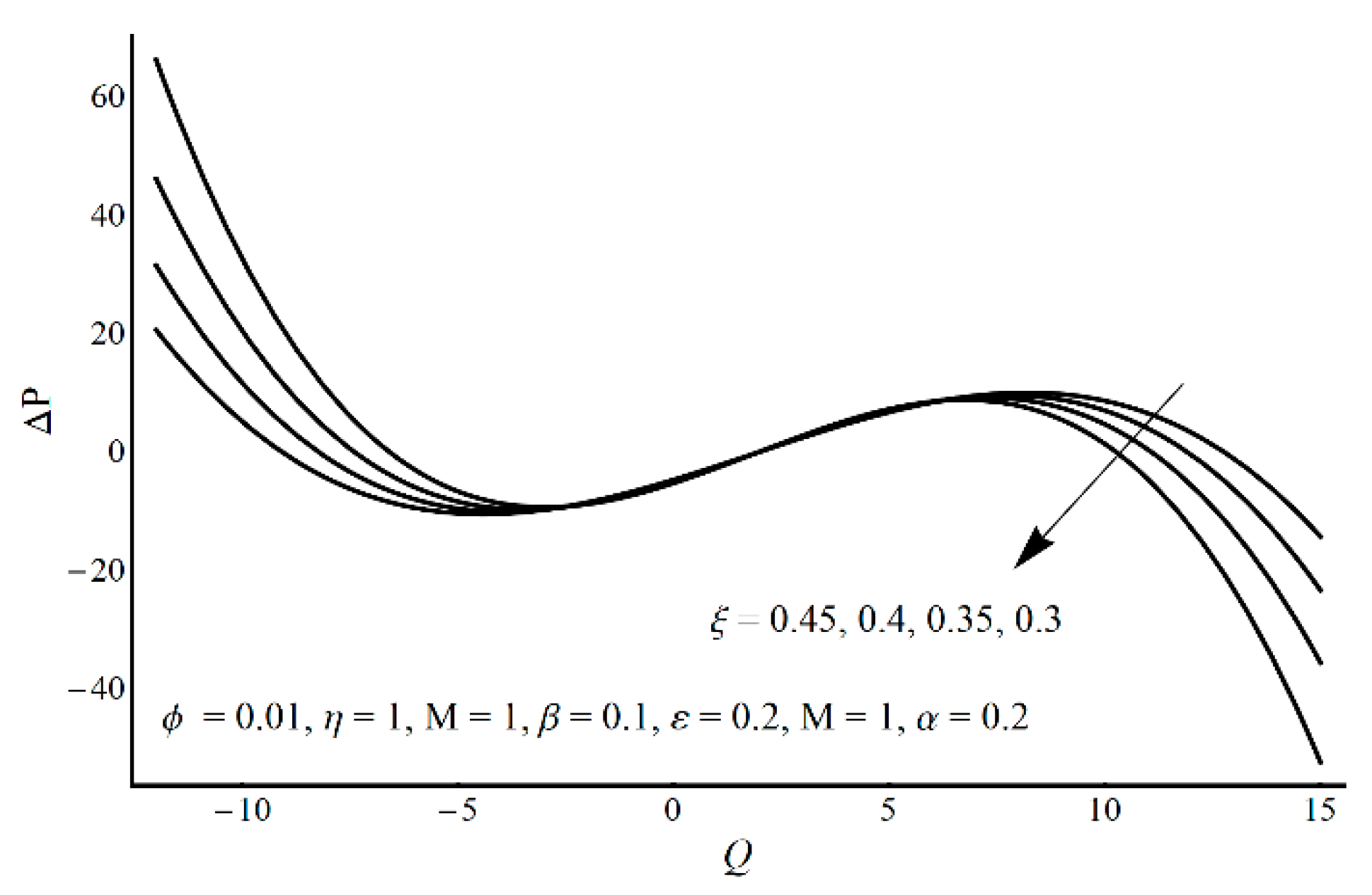 Coatings 10 00414 g011 Coatings 10 00414 g011