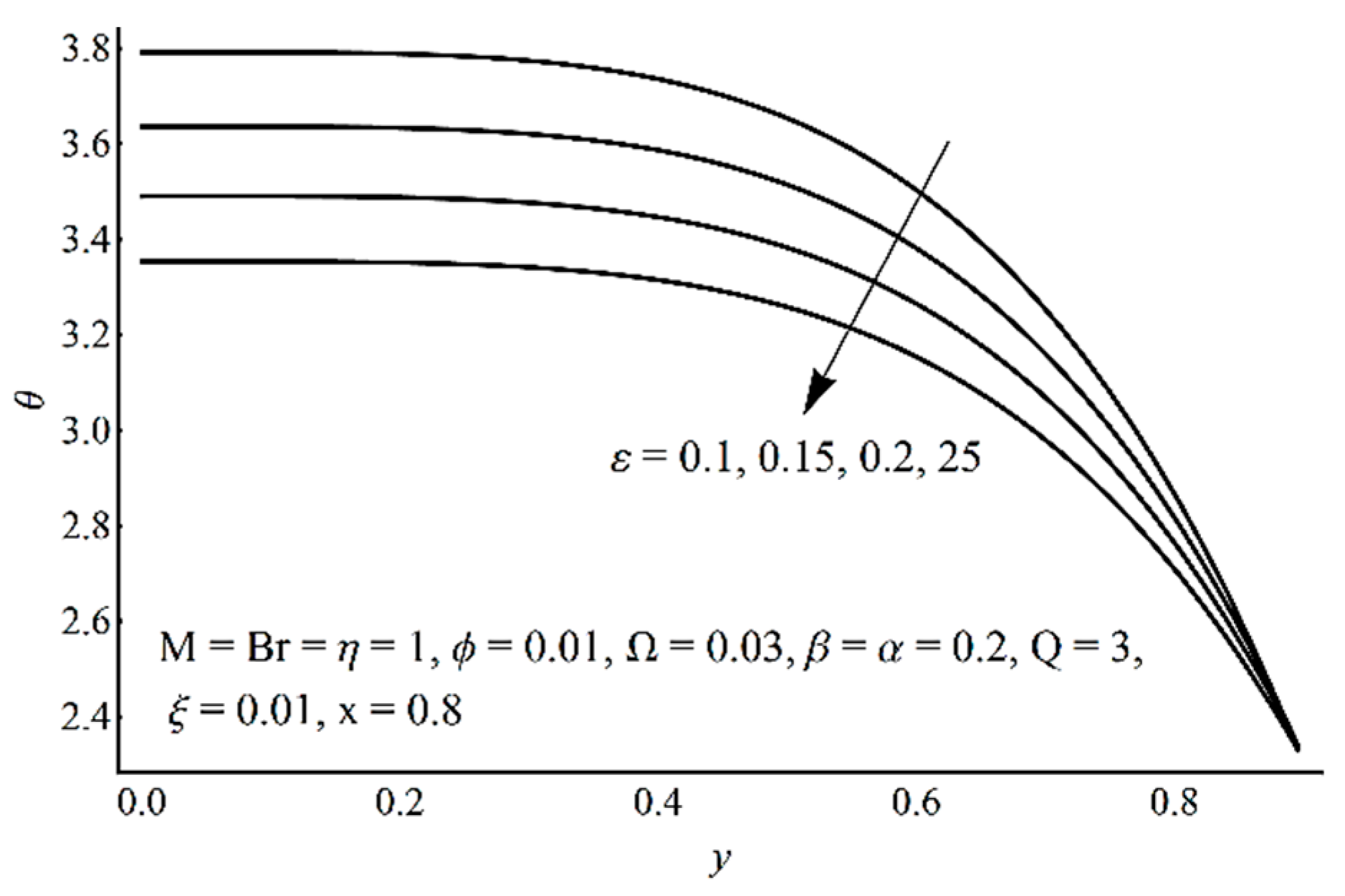 Coatings 10 00414 g015 Coatings 10 00414 g015