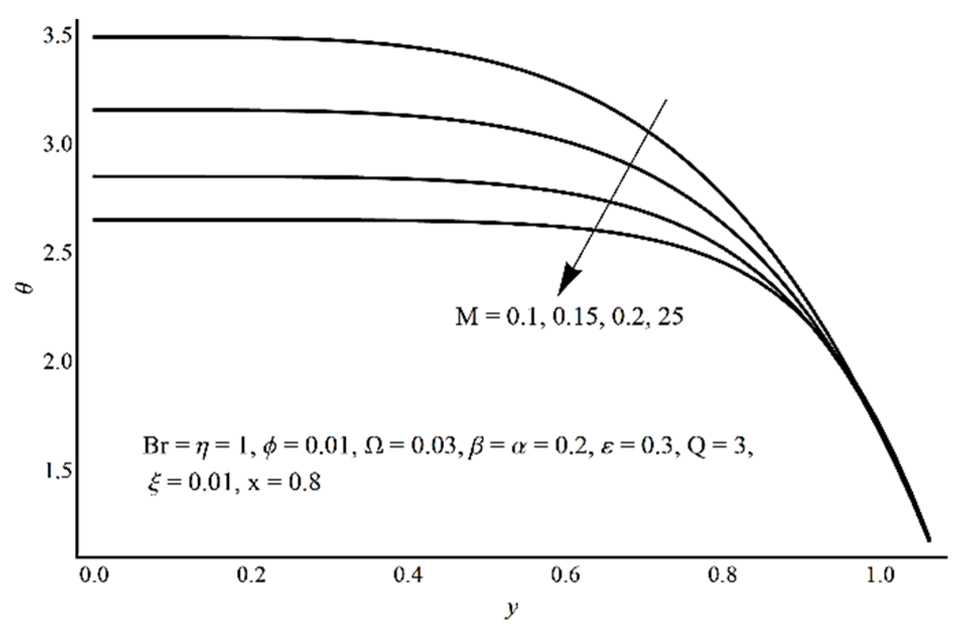 Coatings 10 00414 g016 Coatings 10 00414 g016