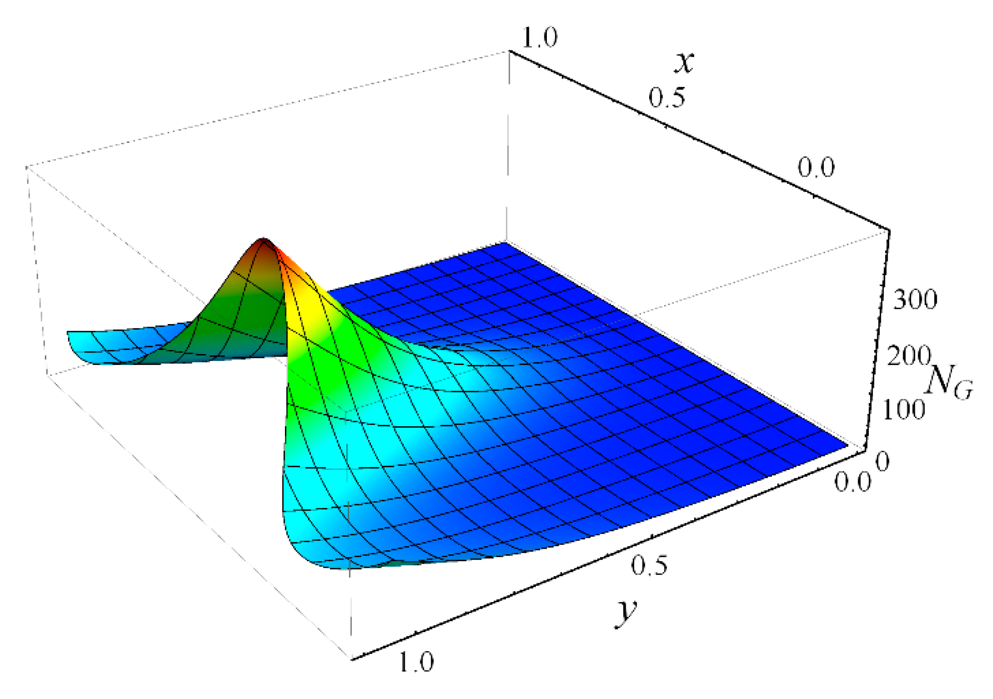 Coatings 10 00414 g023 Coatings 10 00414 g023