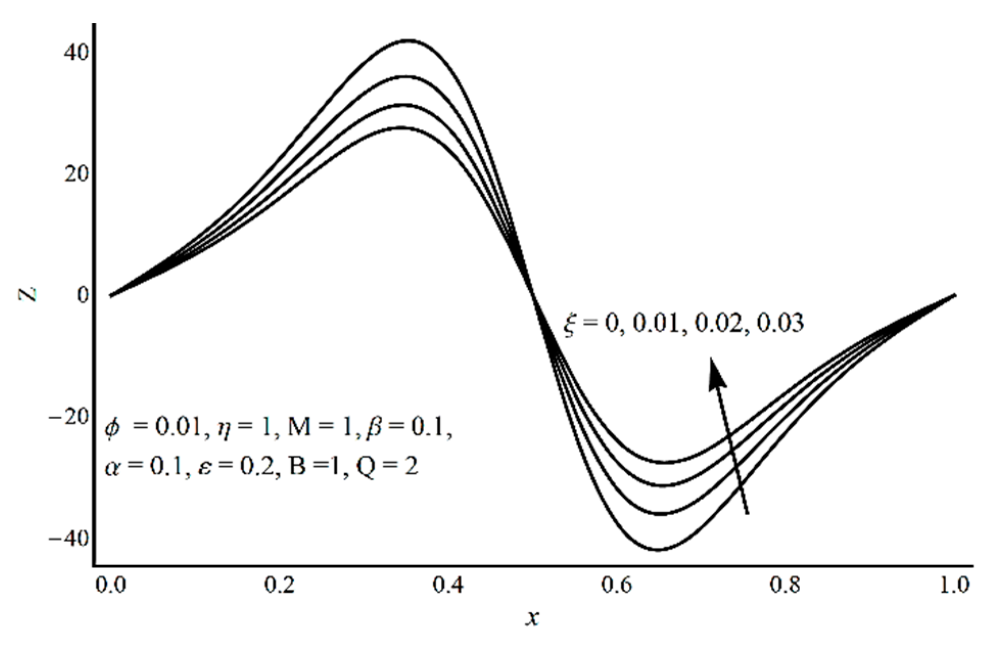 Coatings 10 00414 g025 Coatings 10 00414 g025