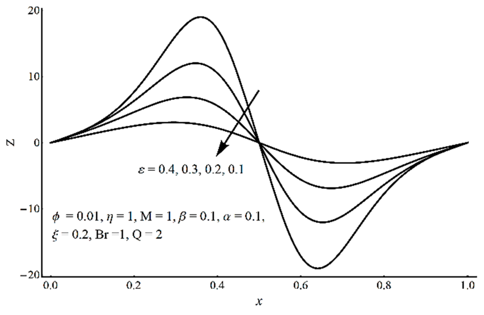 Coatings 10 00414 g026 Coatings 10 00414 g026