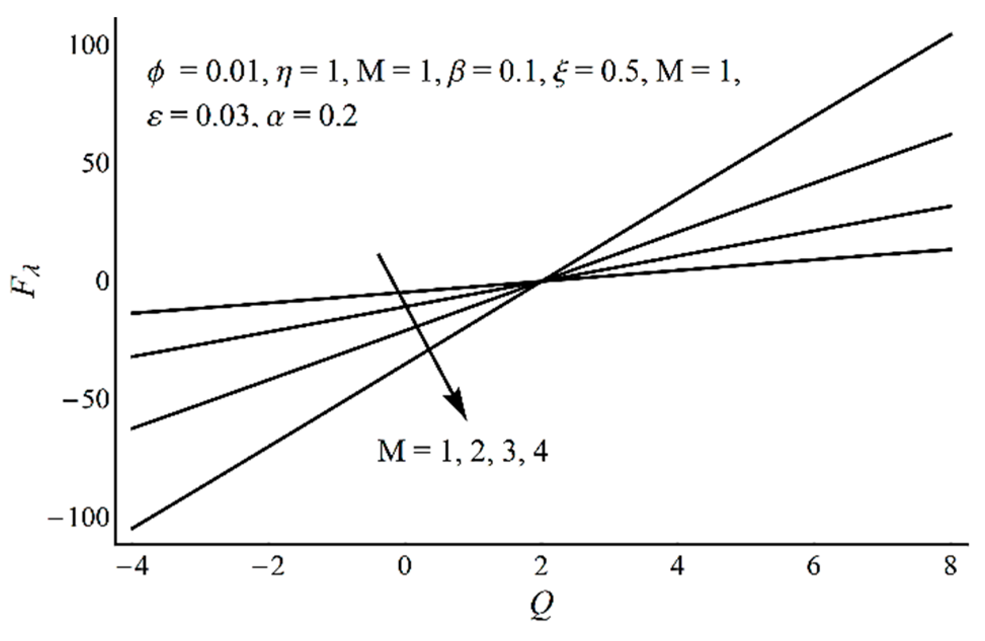 Coatings 10 00414 g027 Coatings 10 00414 g027