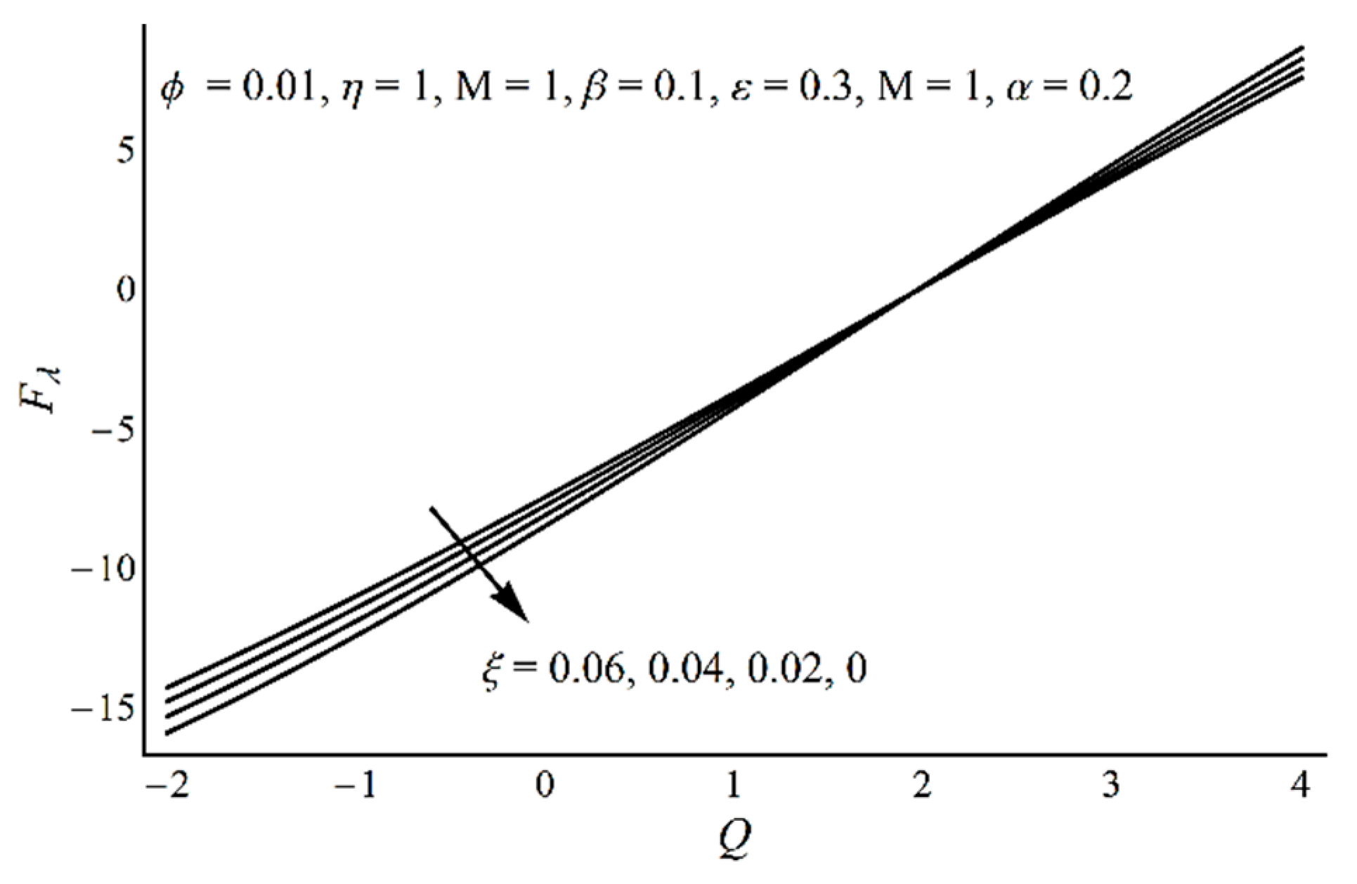 Coatings 10 00414 g029 Coatings 10 00414 g029