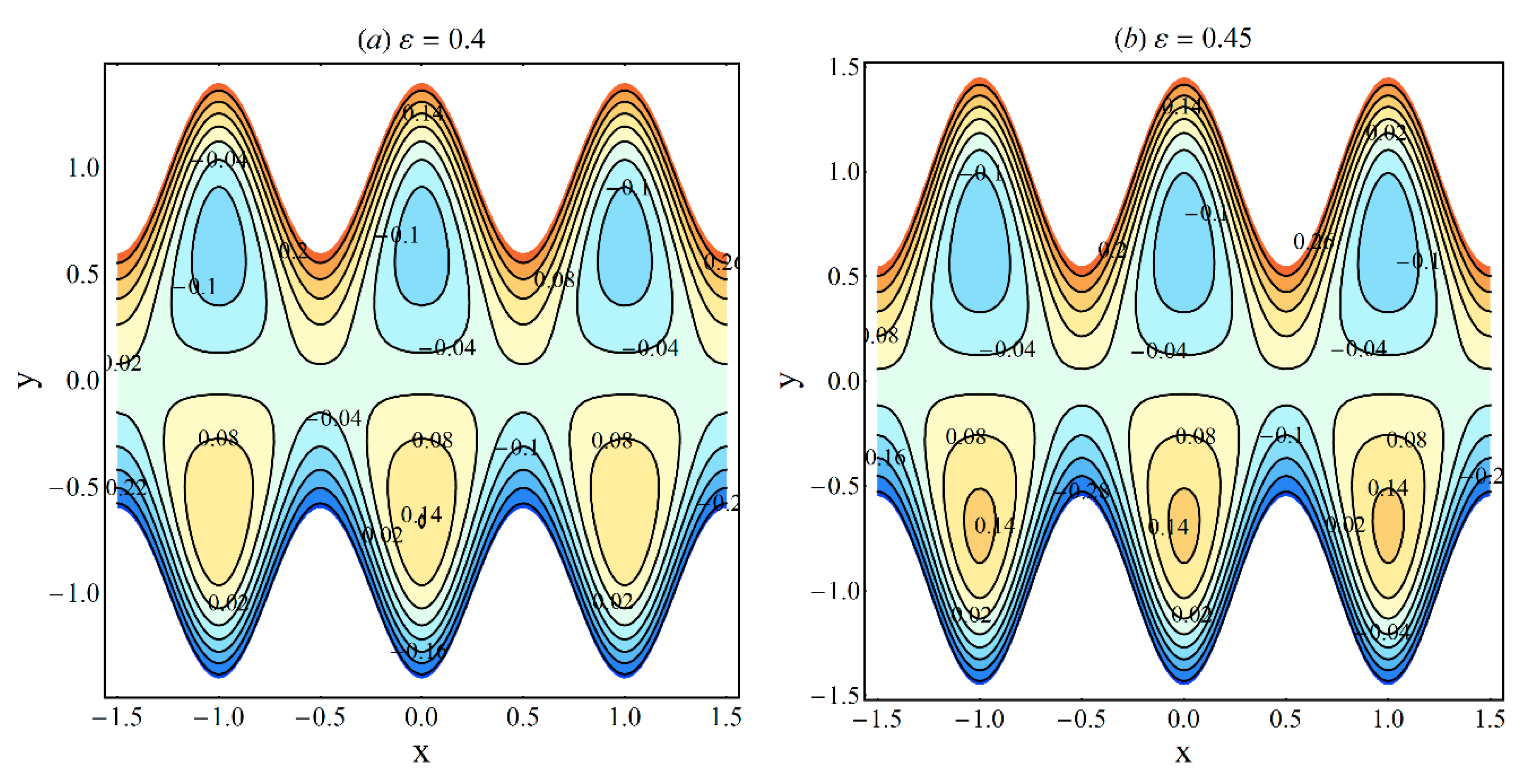 Coatings 10 00414 g030 Coatings 10 00414 g030