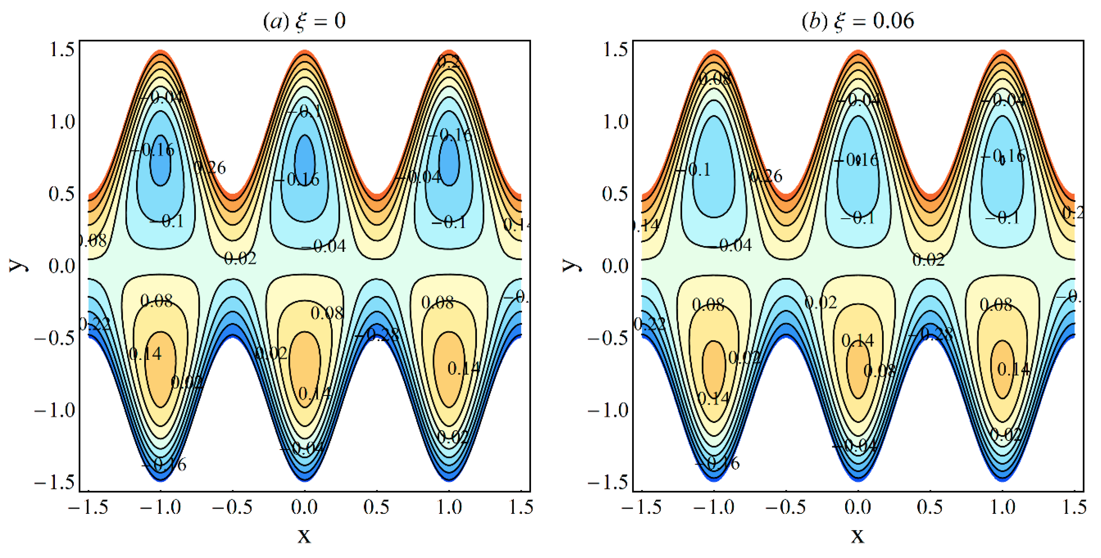 Coatings 10 00414 g031 Coatings 10 00414 g031