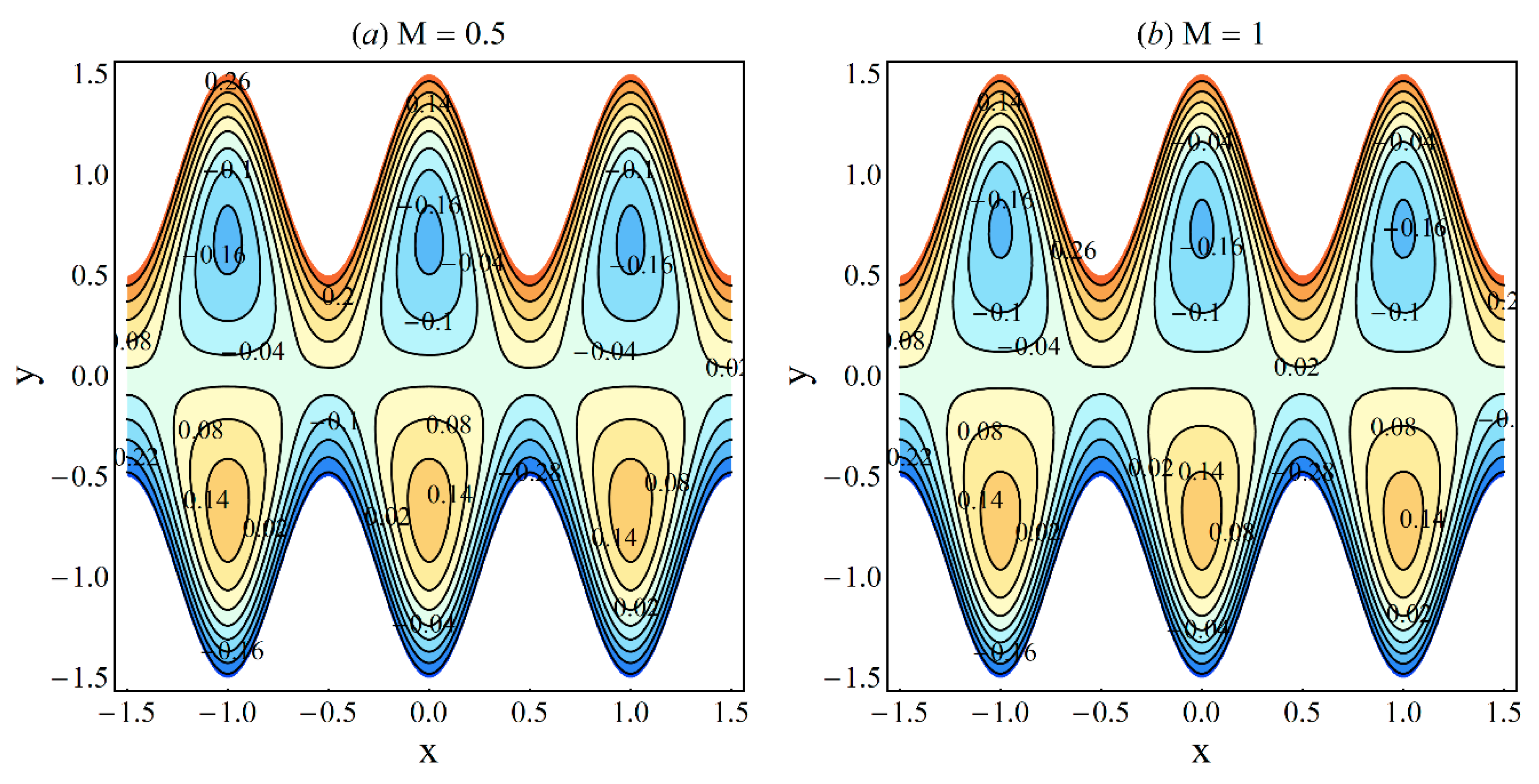 Coatings 10 00414 g032 Coatings 10 00414 g032