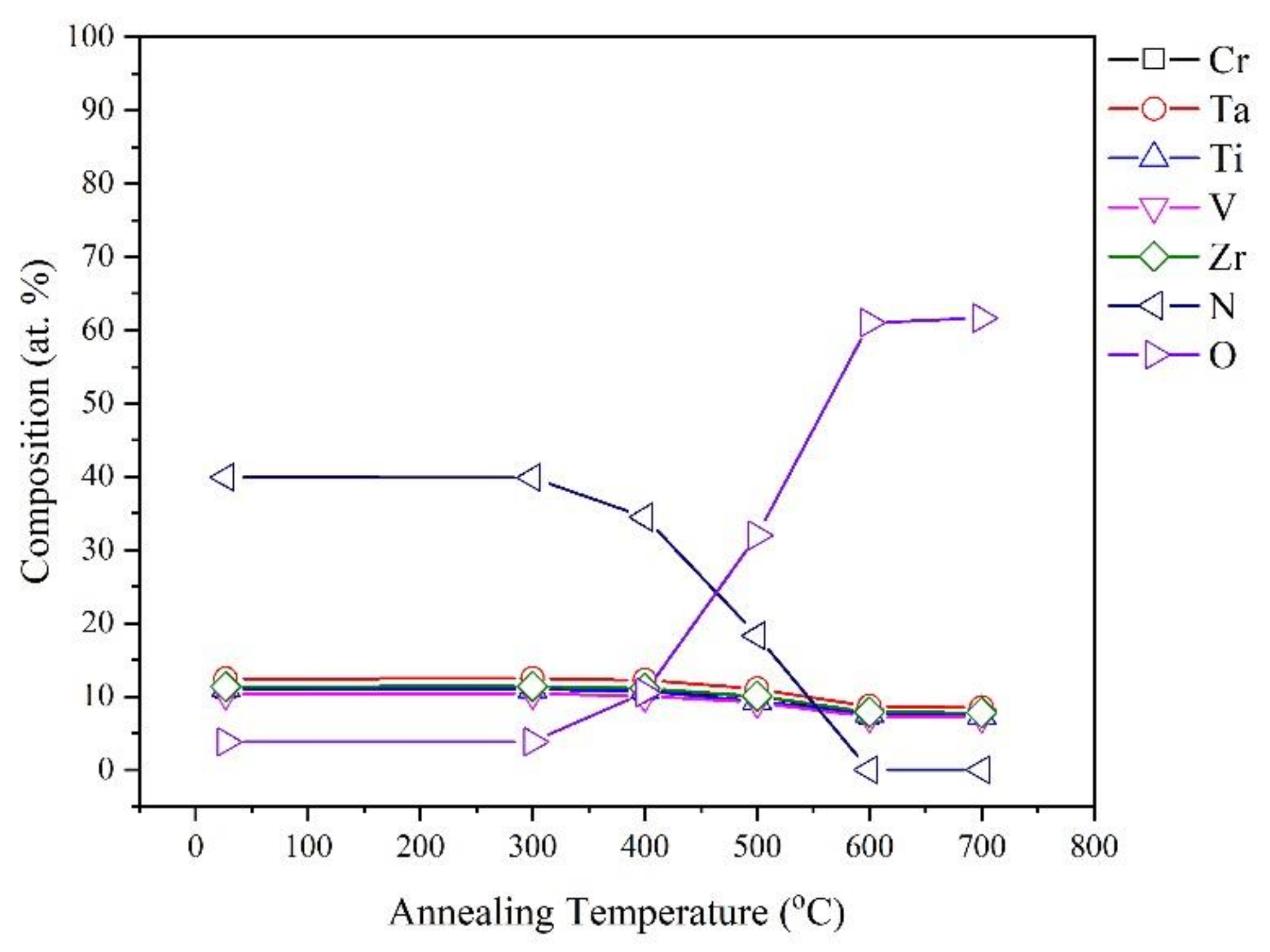Coatings 10 00415 g001