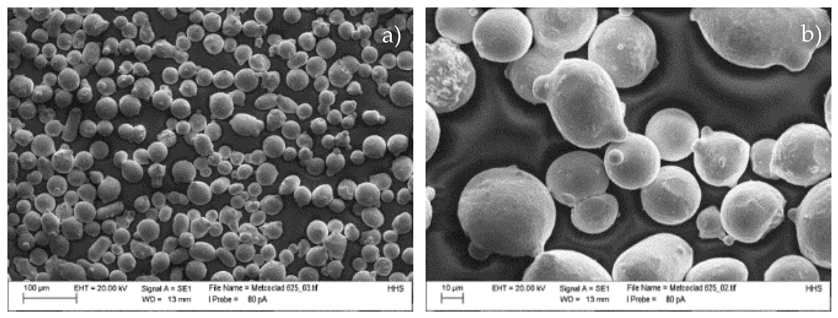 Coatings 10 00416 g004 Coatings 10 00416 g004