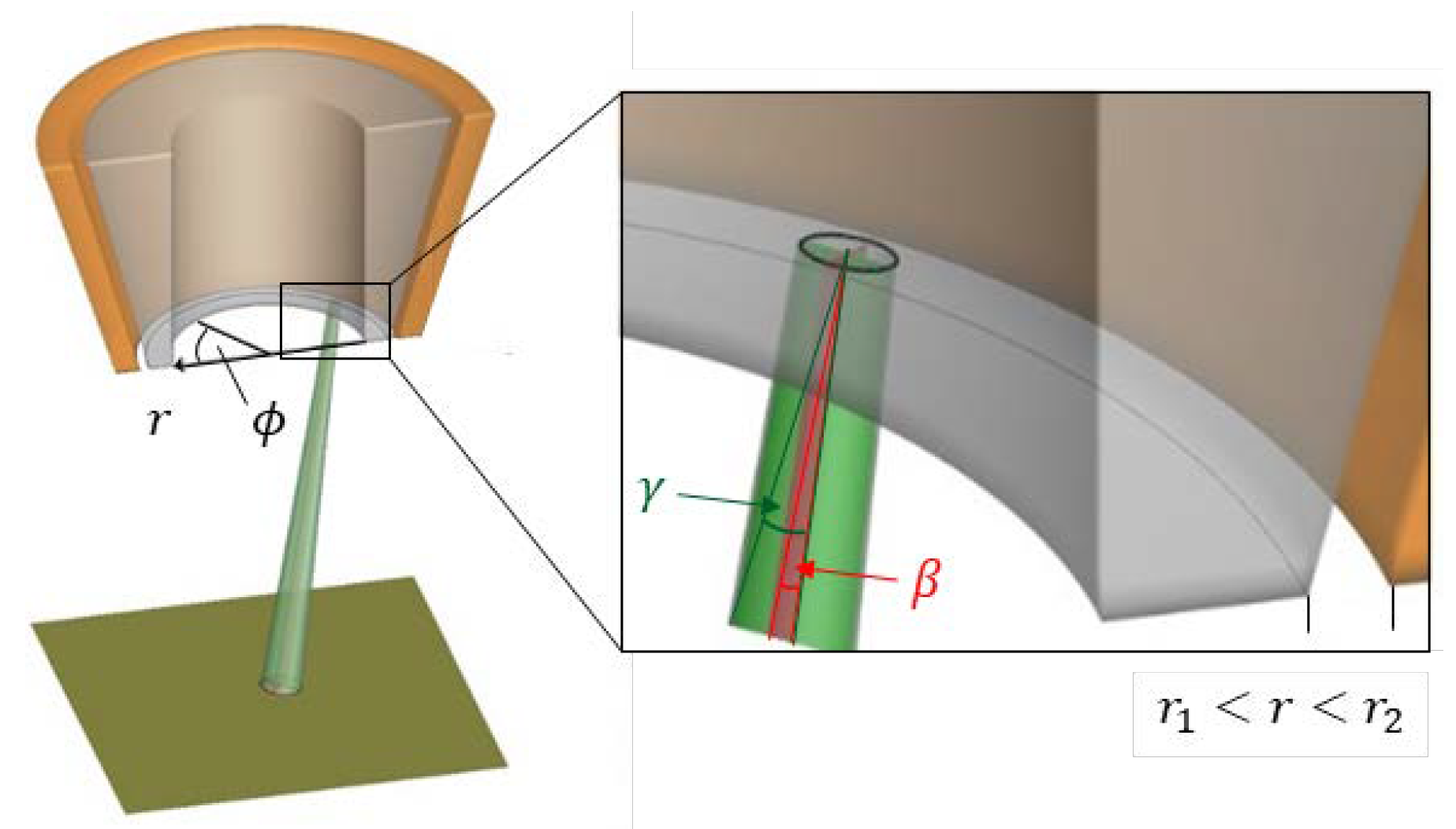 Coatings 10 00416 g014 Coatings 10 00416 g014