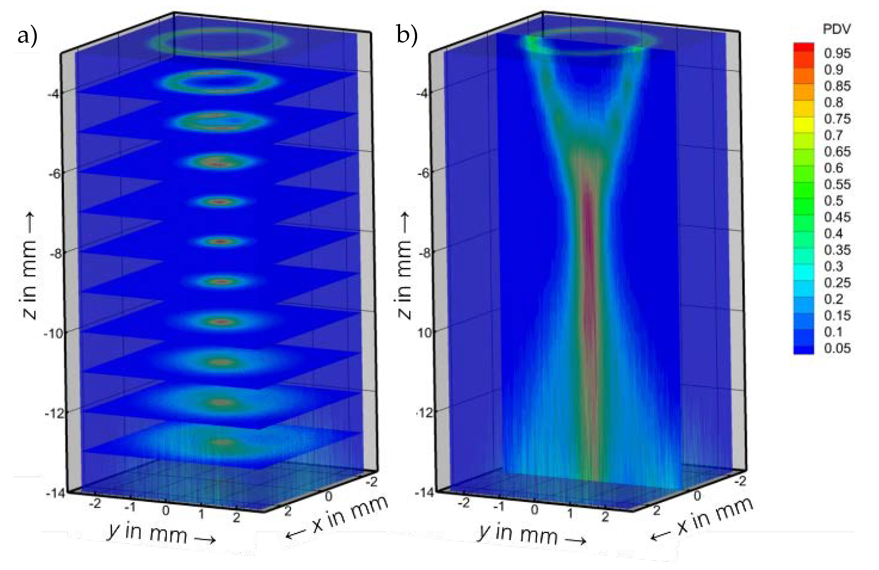 Coatings 10 00416 g017 Coatings 10 00416 g017