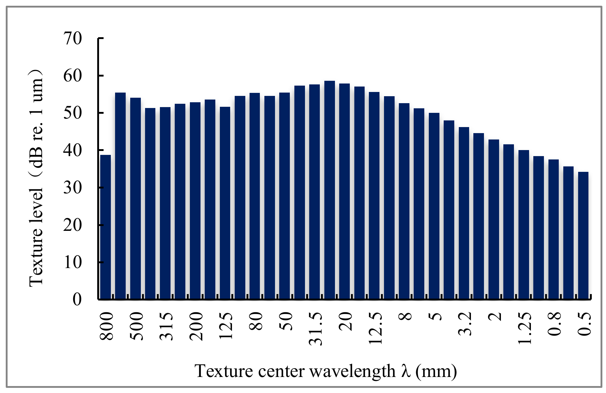 Coatings 10 00424 g002